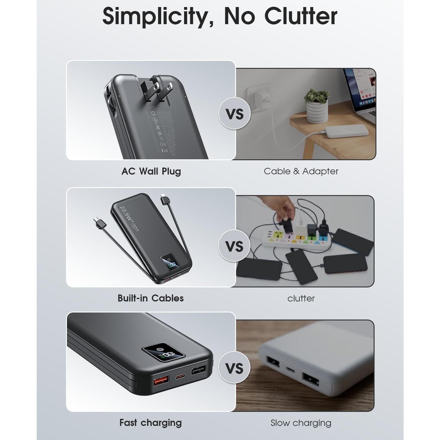 Cargador Portátil 12000mAh Shenzhen Meimei Rápido USB-C 22.5W