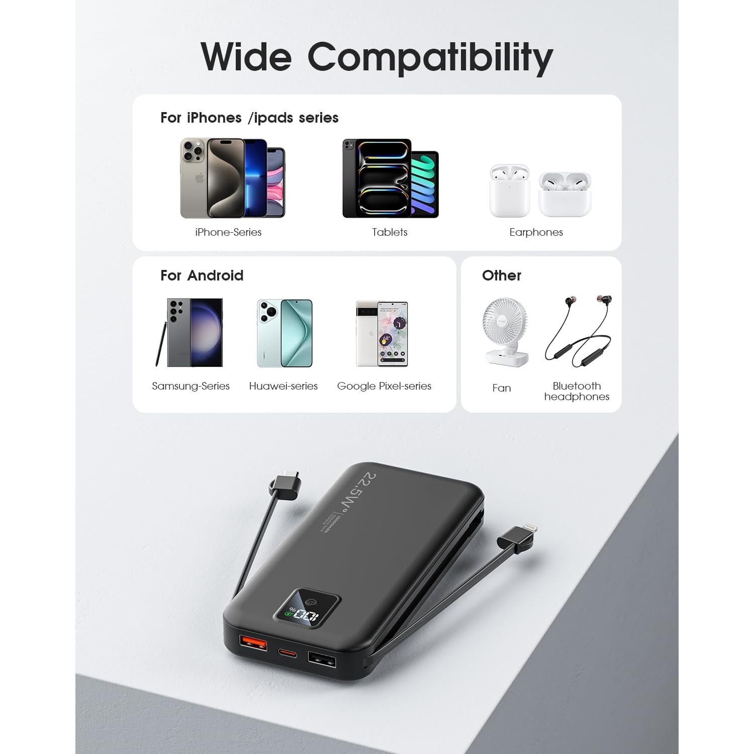 Cargador Portátil 12000mAh Shenzhen Meimei Rápido USB-C 22.5W