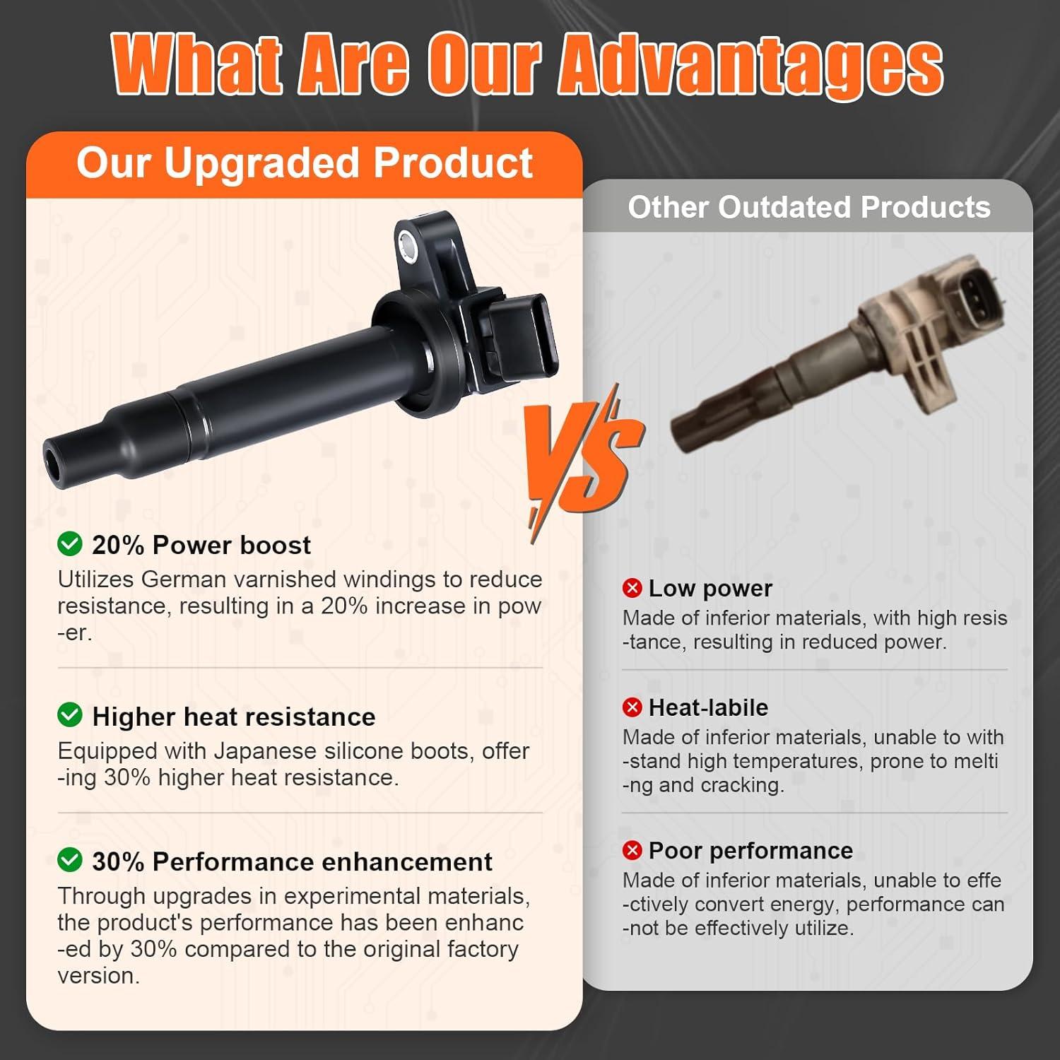 Bobinas de Encendido GYbenzi UF230 para Toyota y Lexus 8 Pcs