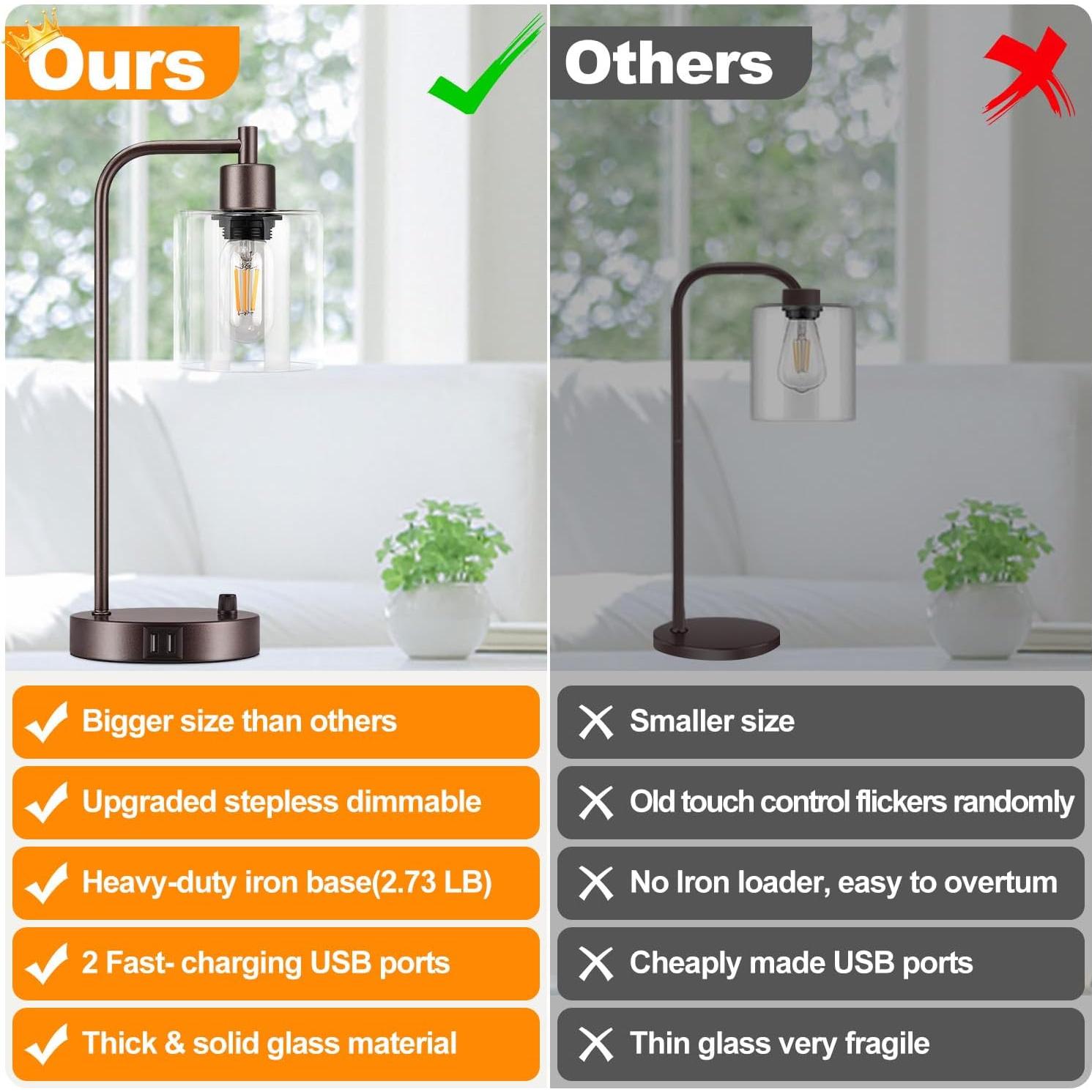 Lámpara de Mesa Industrial Nintiue Marrón con USB y Regulable