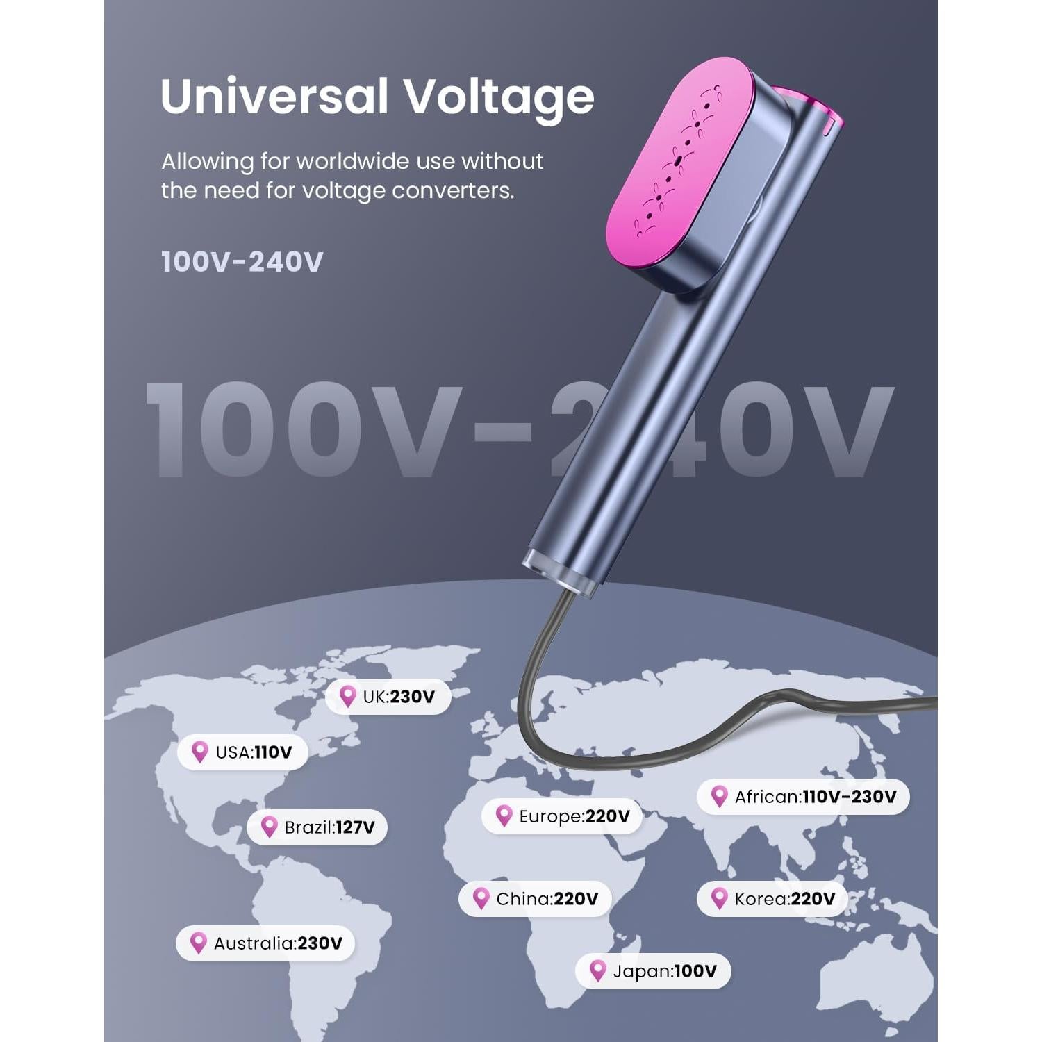 Vaporera de Viaje Mgnaooi 100-240V 120ml 1000W Púrpura