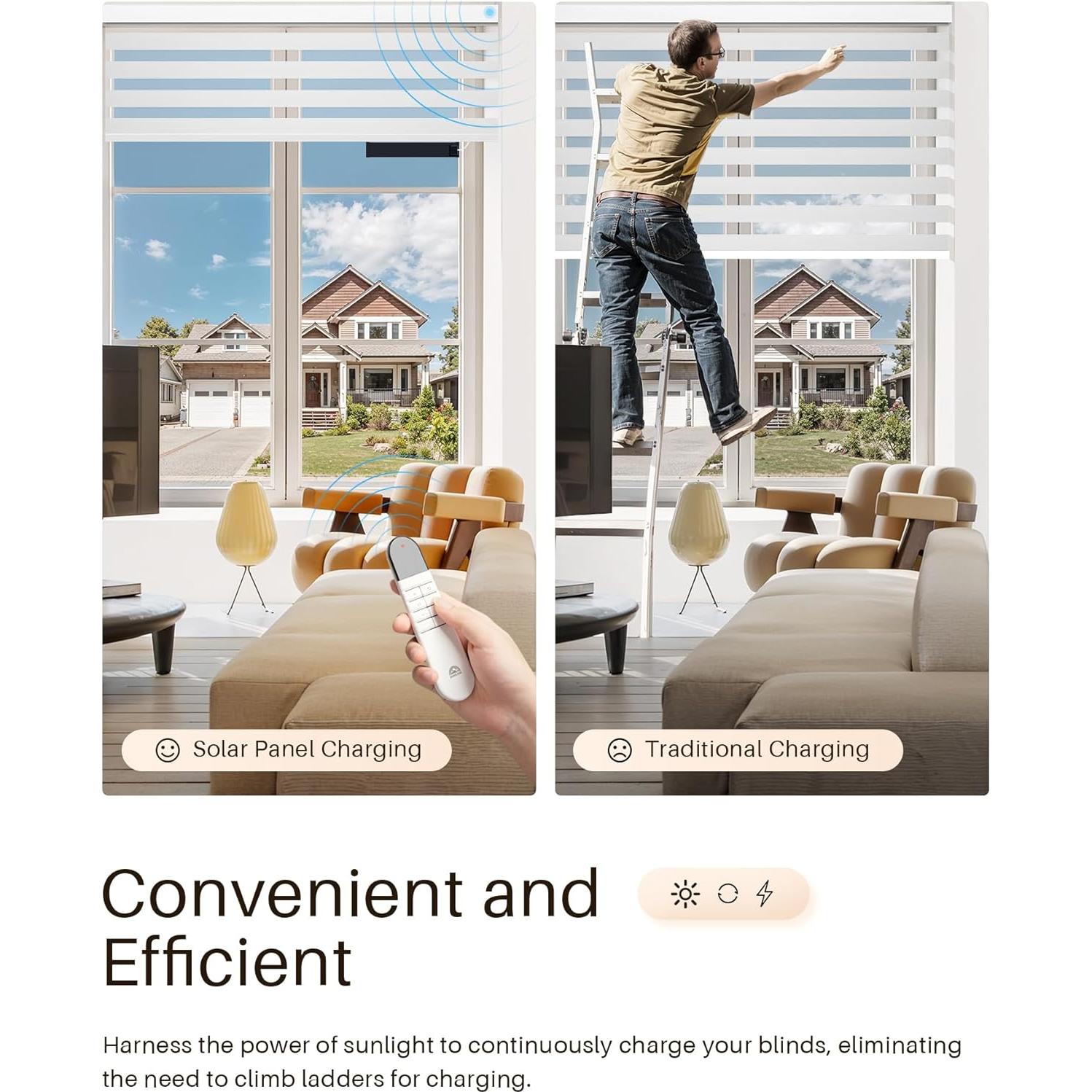 Panel Solar 3.4W 6V JaeJaes para Cortinas Motorizadas USB-C