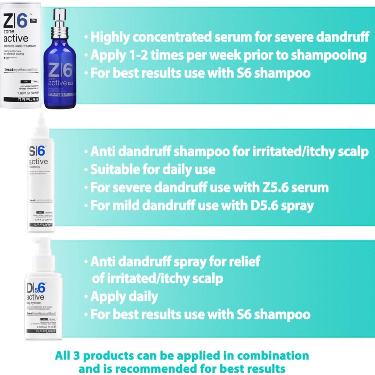 NAPURA D5.6 Acondicionador Anticaspa 75 ml - Spray para Cuero Cabelludo