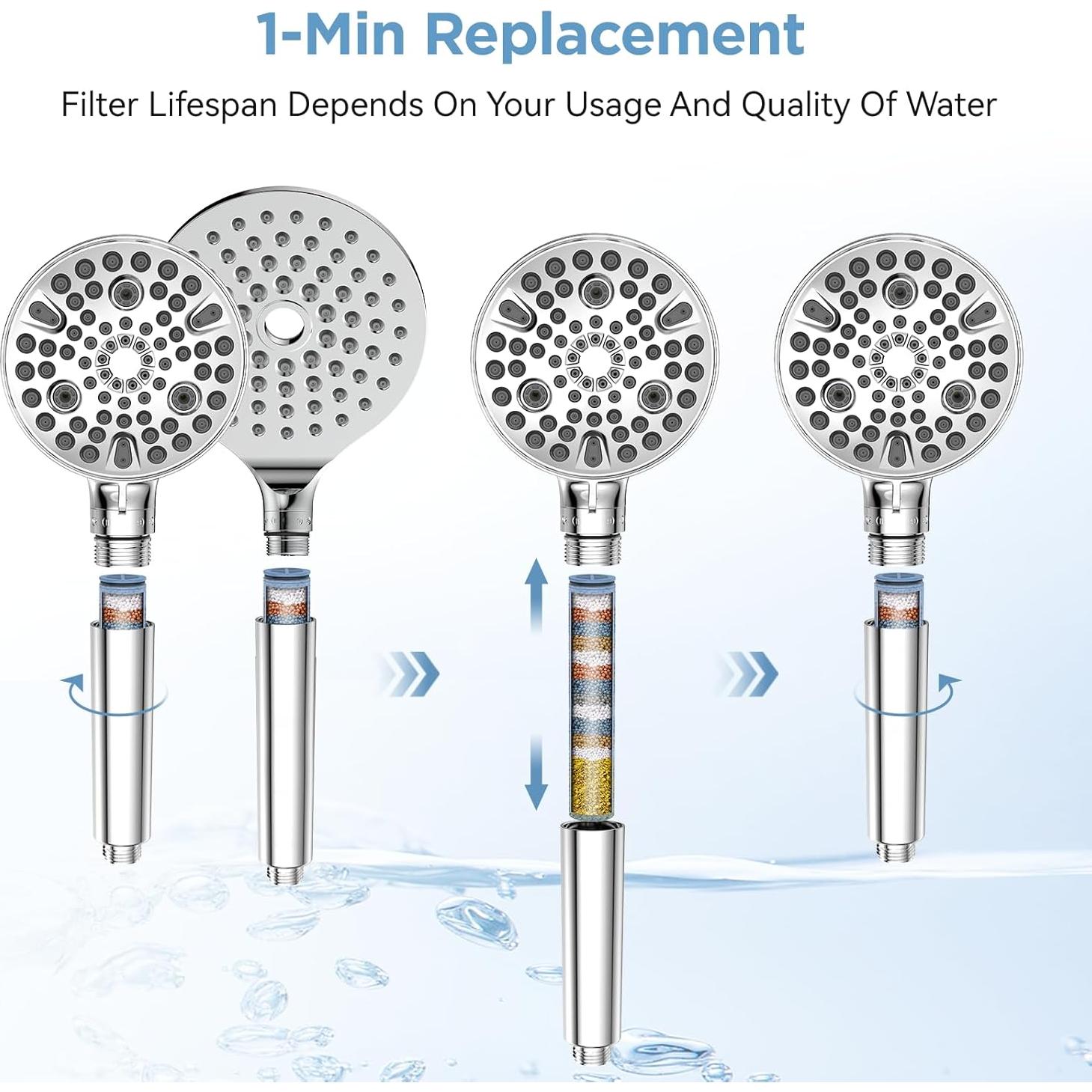 Cartucho Filtro Reemplazo MakeFit para Cabezal de Ducha 1 Paquete