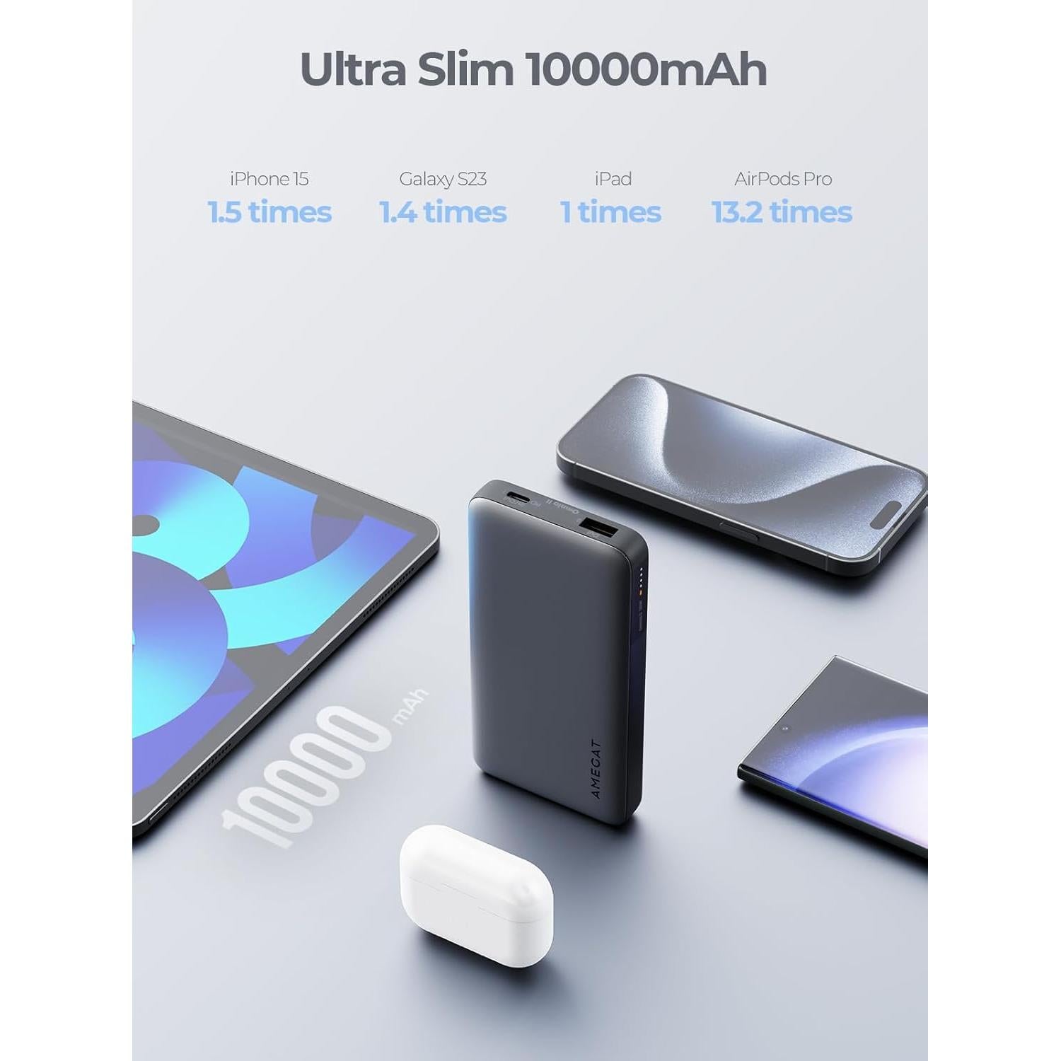 Cargador Portátil AMEGAT 10000mAh 30W USB-C Carga Rápida