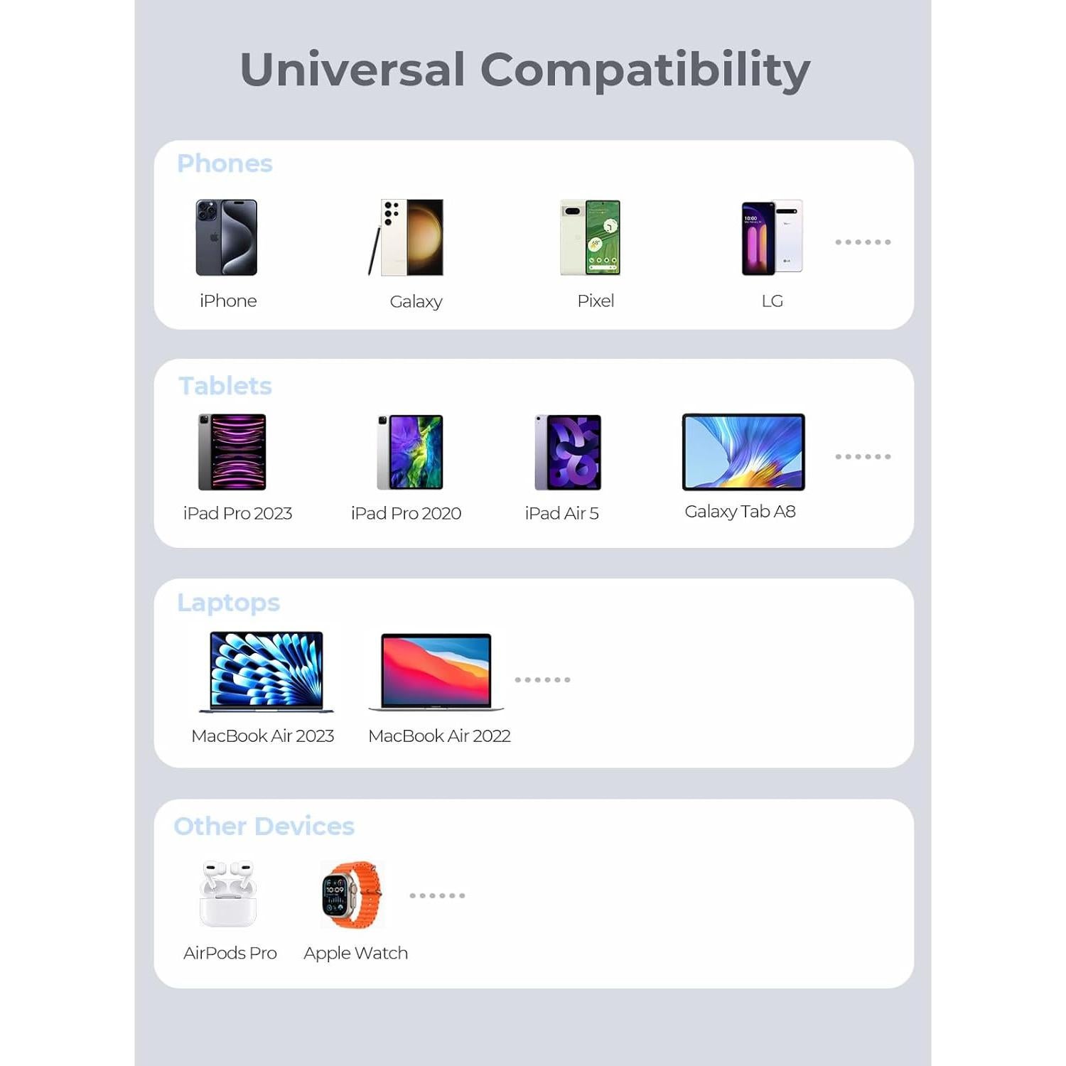 Cargador Portátil AMEGAT 10000mAh 30W USB-C Carga Rápida