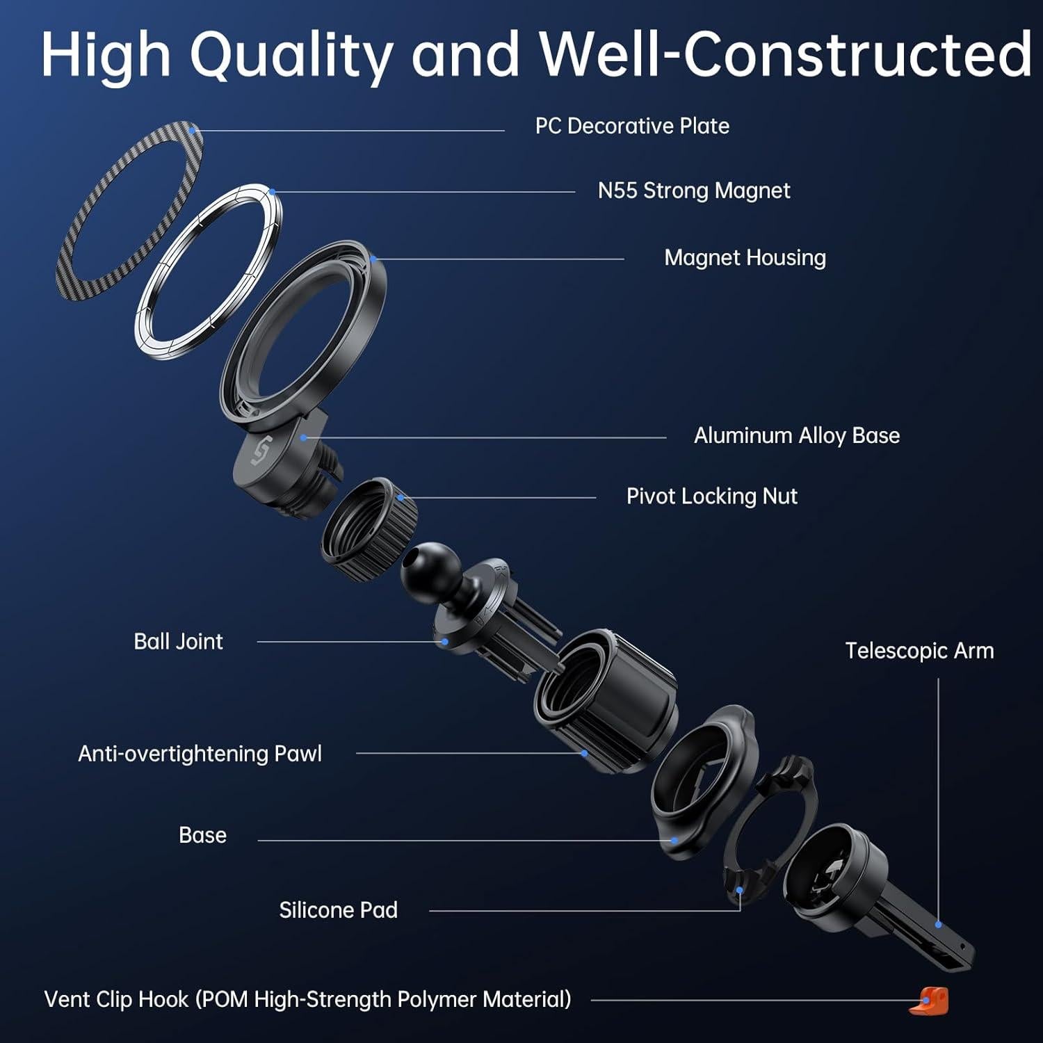 Soporte de Coche MagSafe SYNCWIRE Fibra de Carbono 360°