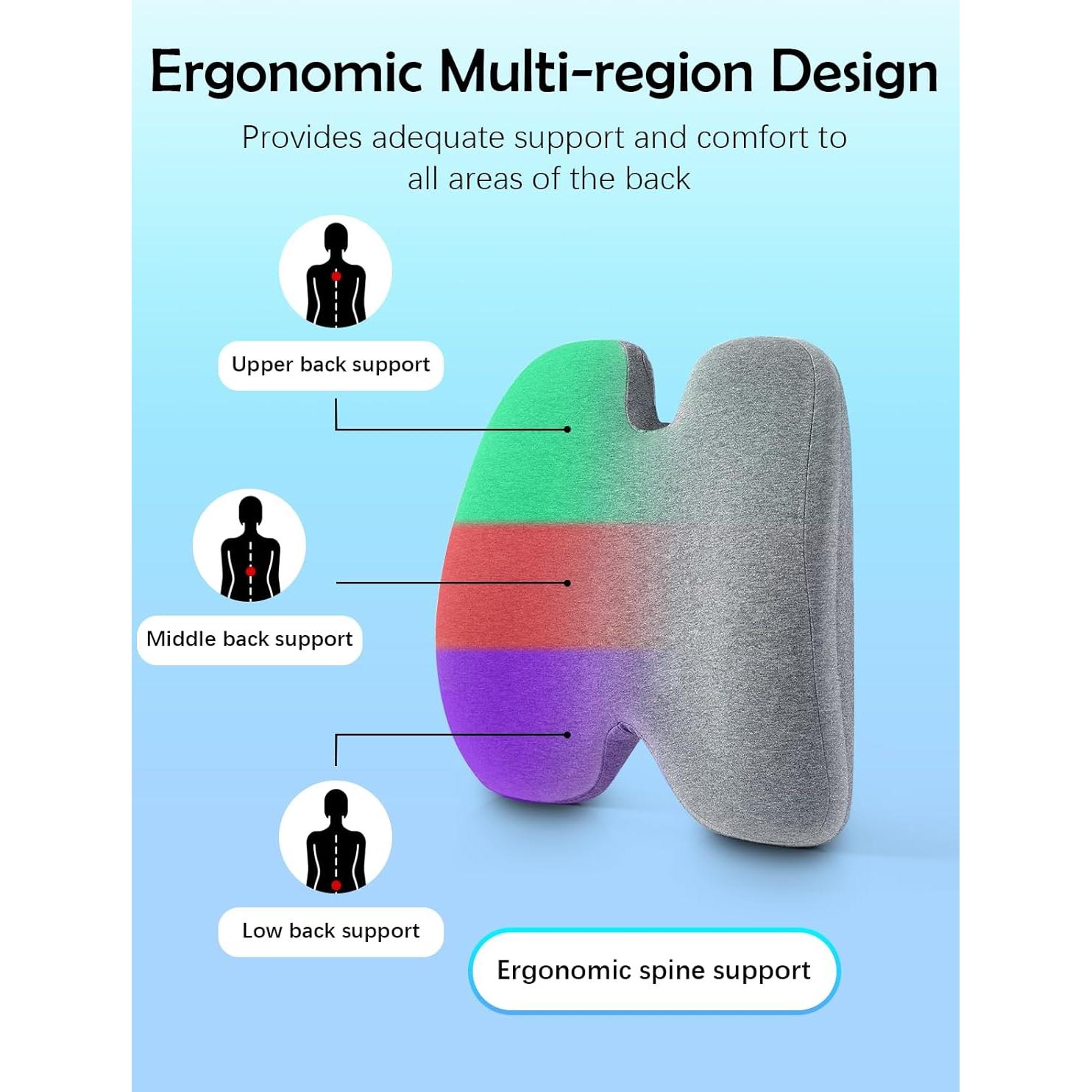 Almohada de Soporte Lumbar Cozary Espuma de Memoria Ajustable