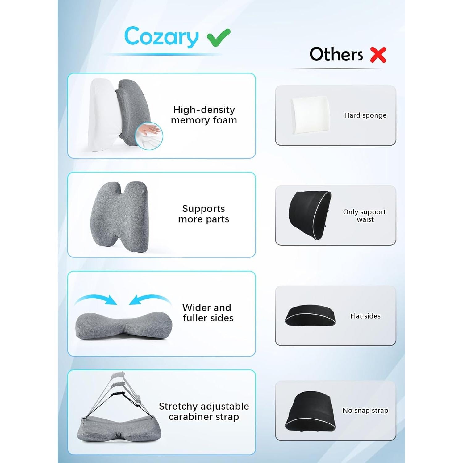 Almohada de Soporte Lumbar Cozary Espuma de Memoria Ajustable