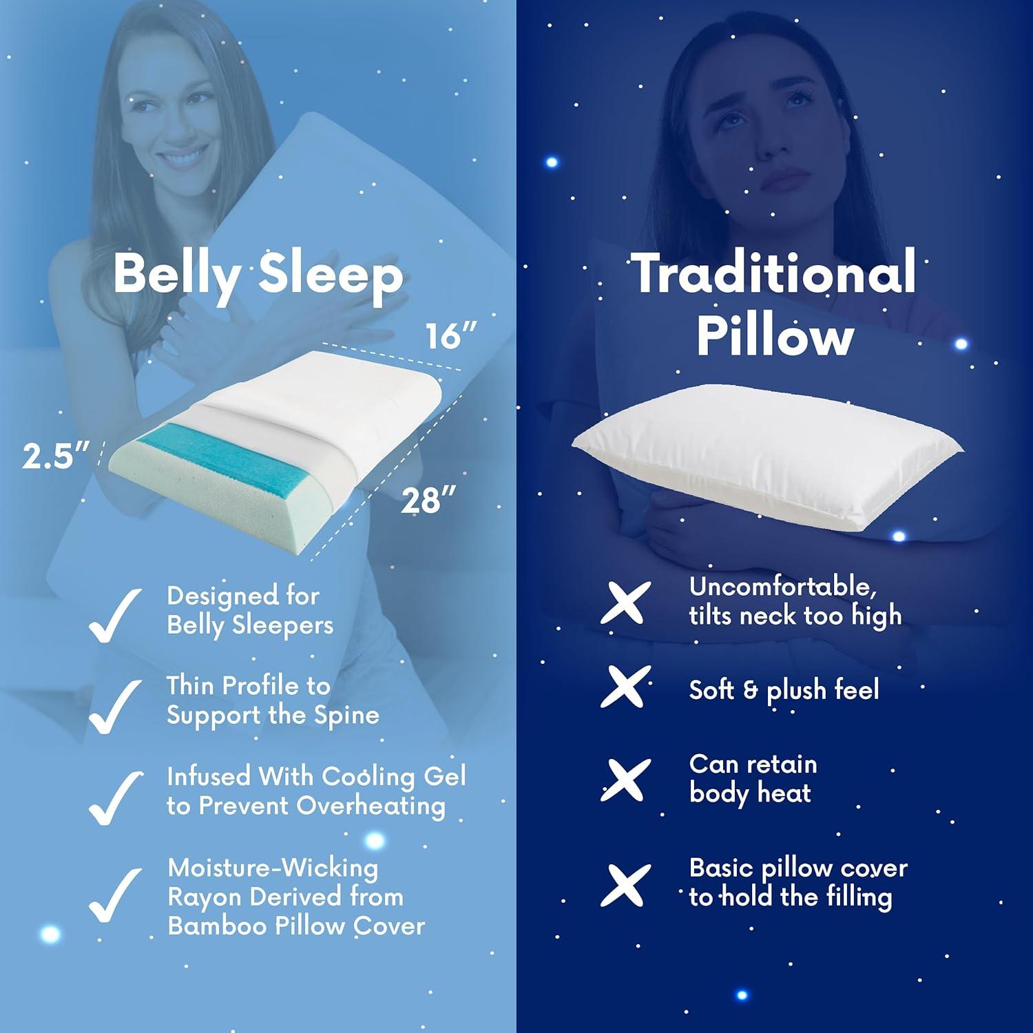Almohada para Durmientes de Estómago Belly Sleep 6.35 cm Gel Refrigerante