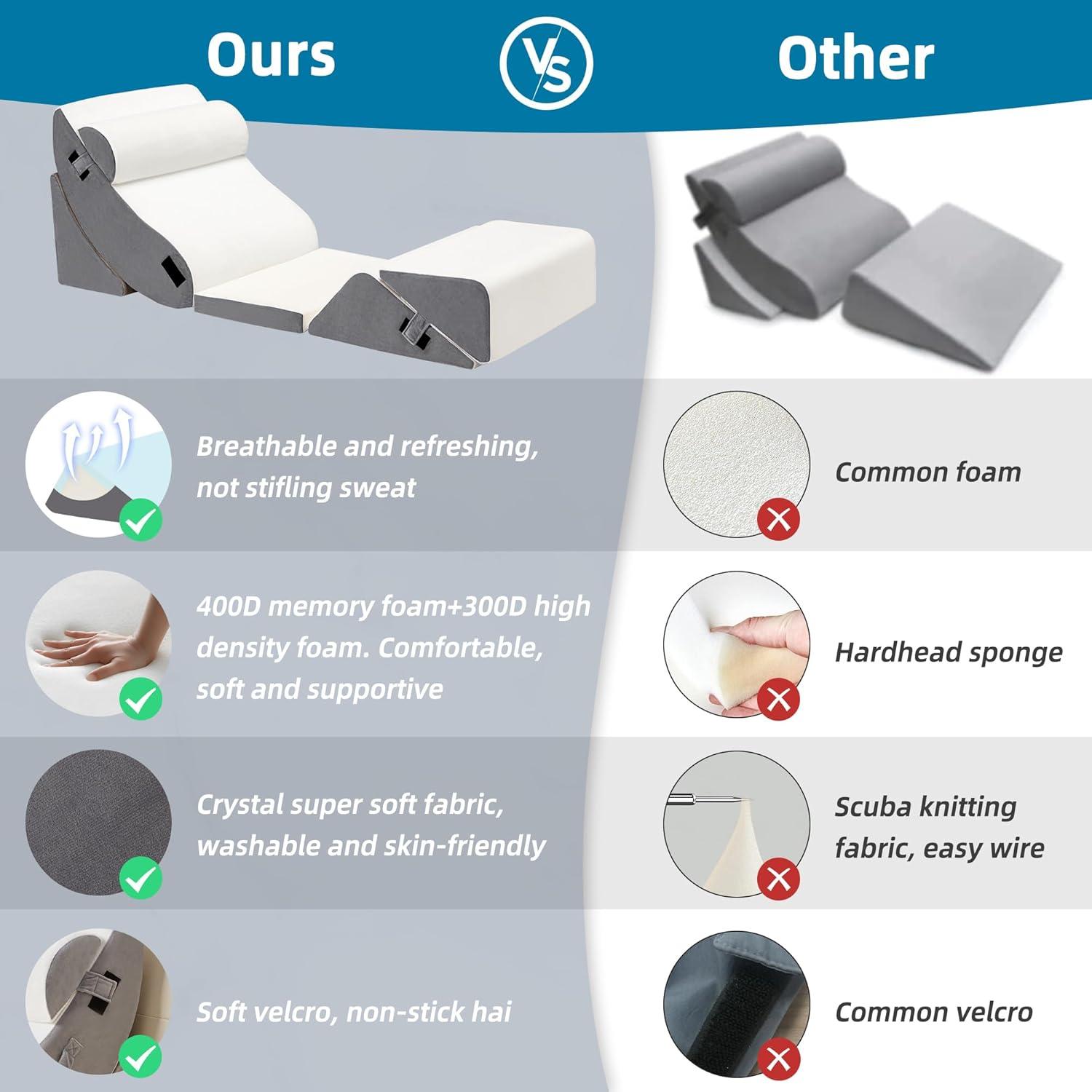 HABUTWAY Almohada Cuña Ortopédica 6 Pcs Espuma de Memoria