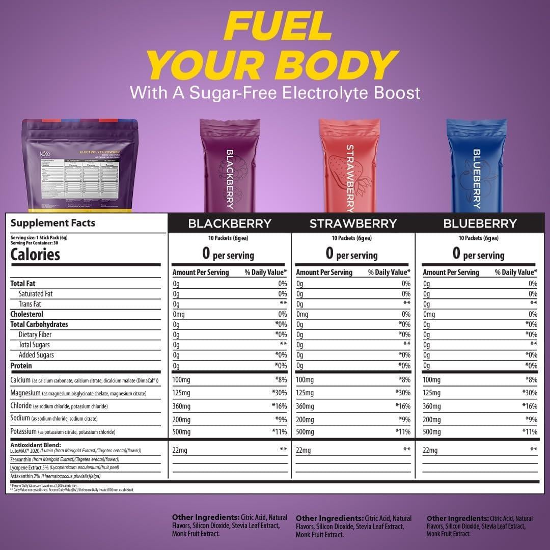 Polvo Electrolito Keto Vitals 30 Porciones Bayas Antioxidantes