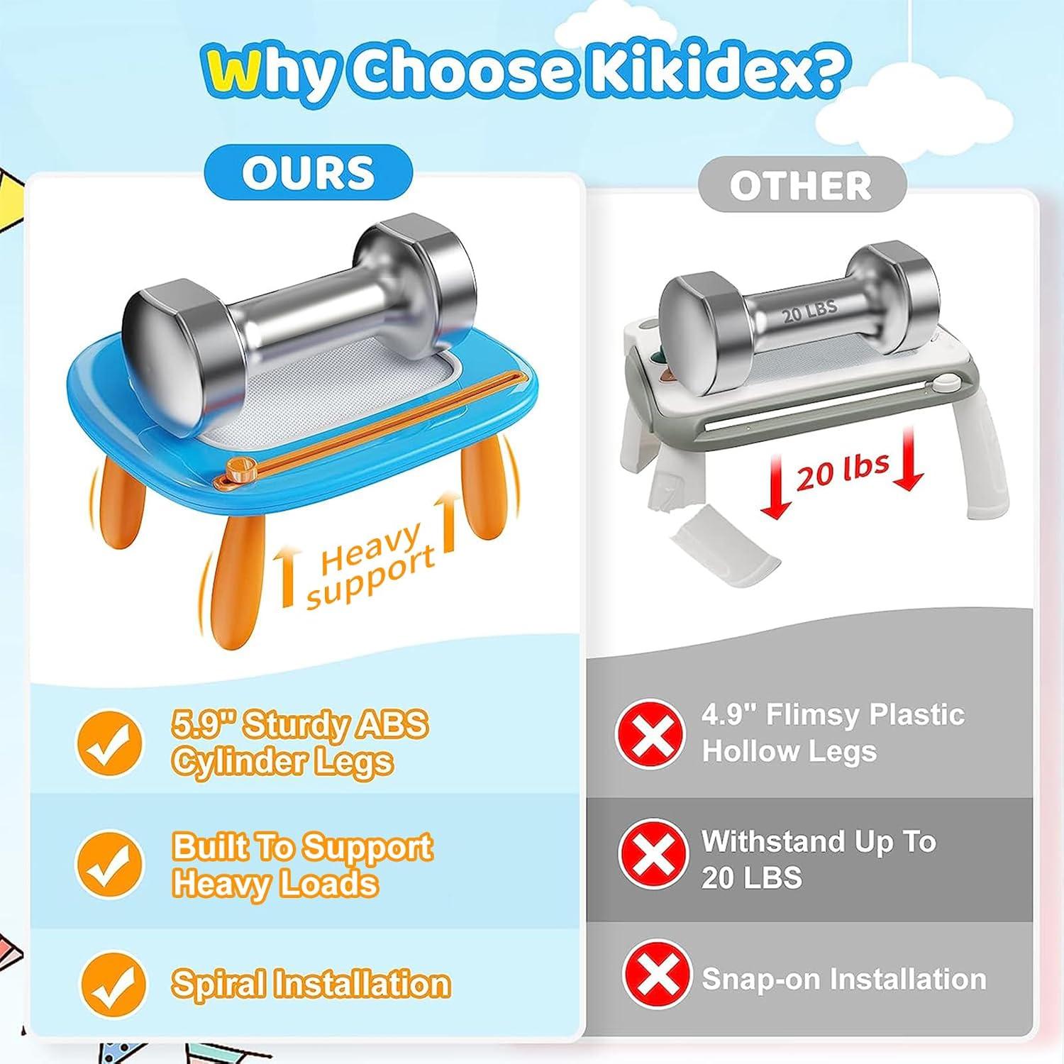 Pizarra Magnética Kikidex Azul Claro para Niños 1-3 Años