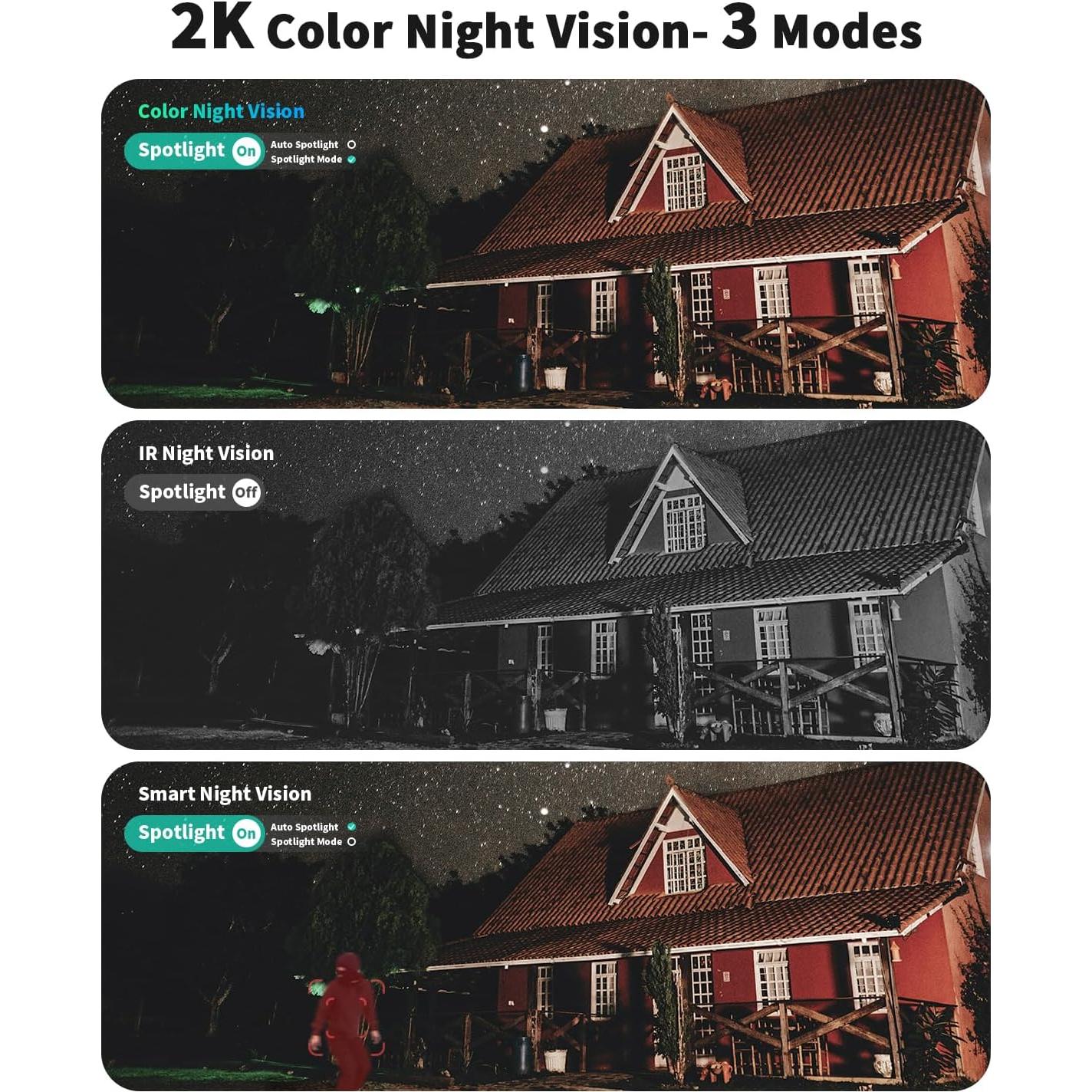 Cámara de Seguridad Celular LIWAN 4G LTE 2K Negra Paquete de 2