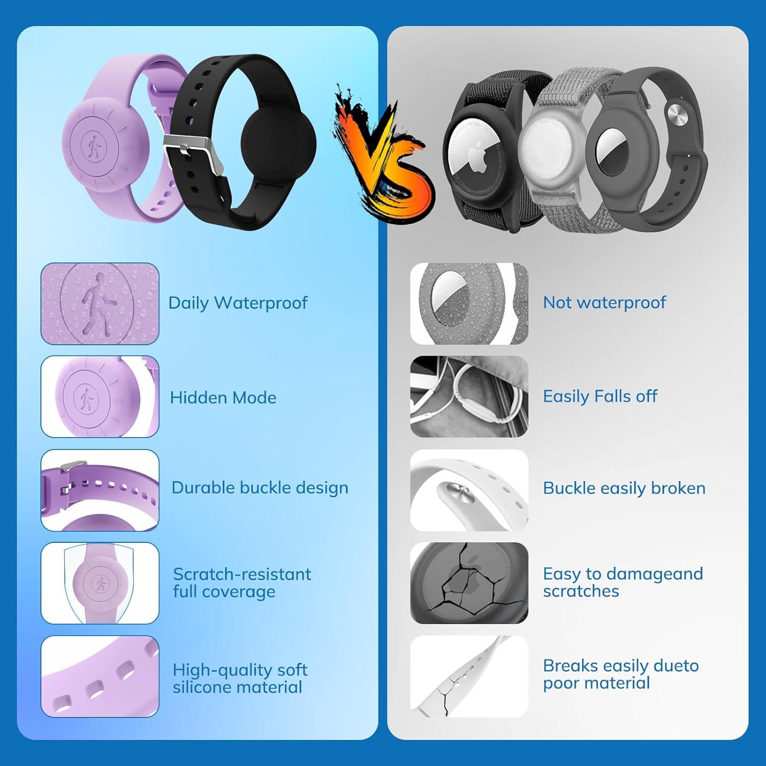 Pulsera Impermeable para AirTag Niños Fiuned - 4 Piezas