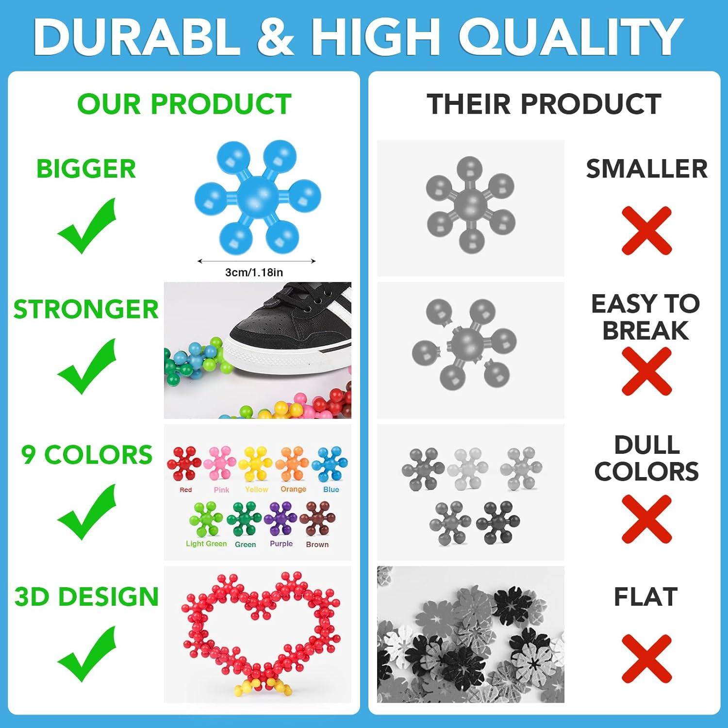 Bloques de Construcción NEOACT 200 Piezas para Niños 3+