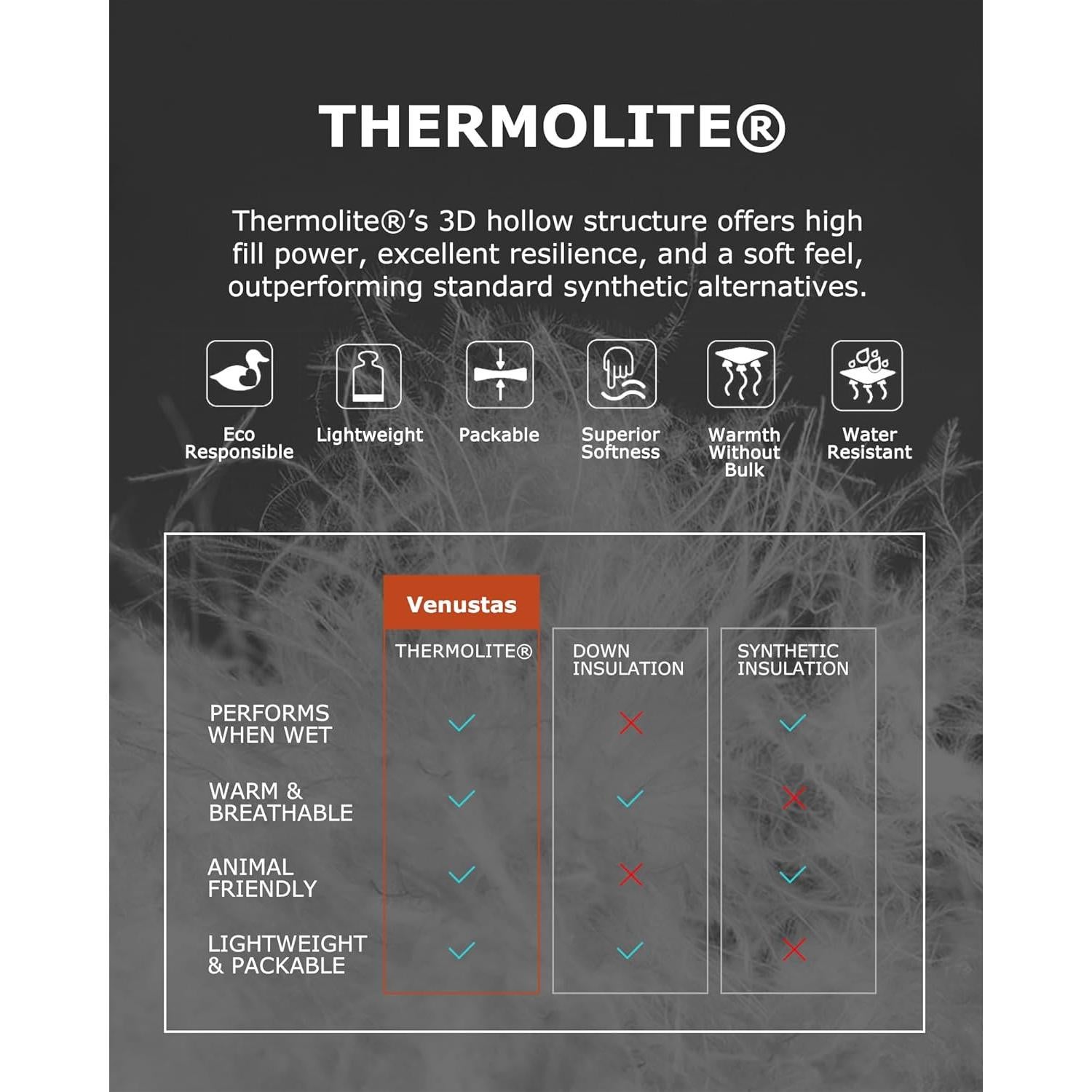 Chaqueta de esquí calentada Venustas para mujer 12V impermeable