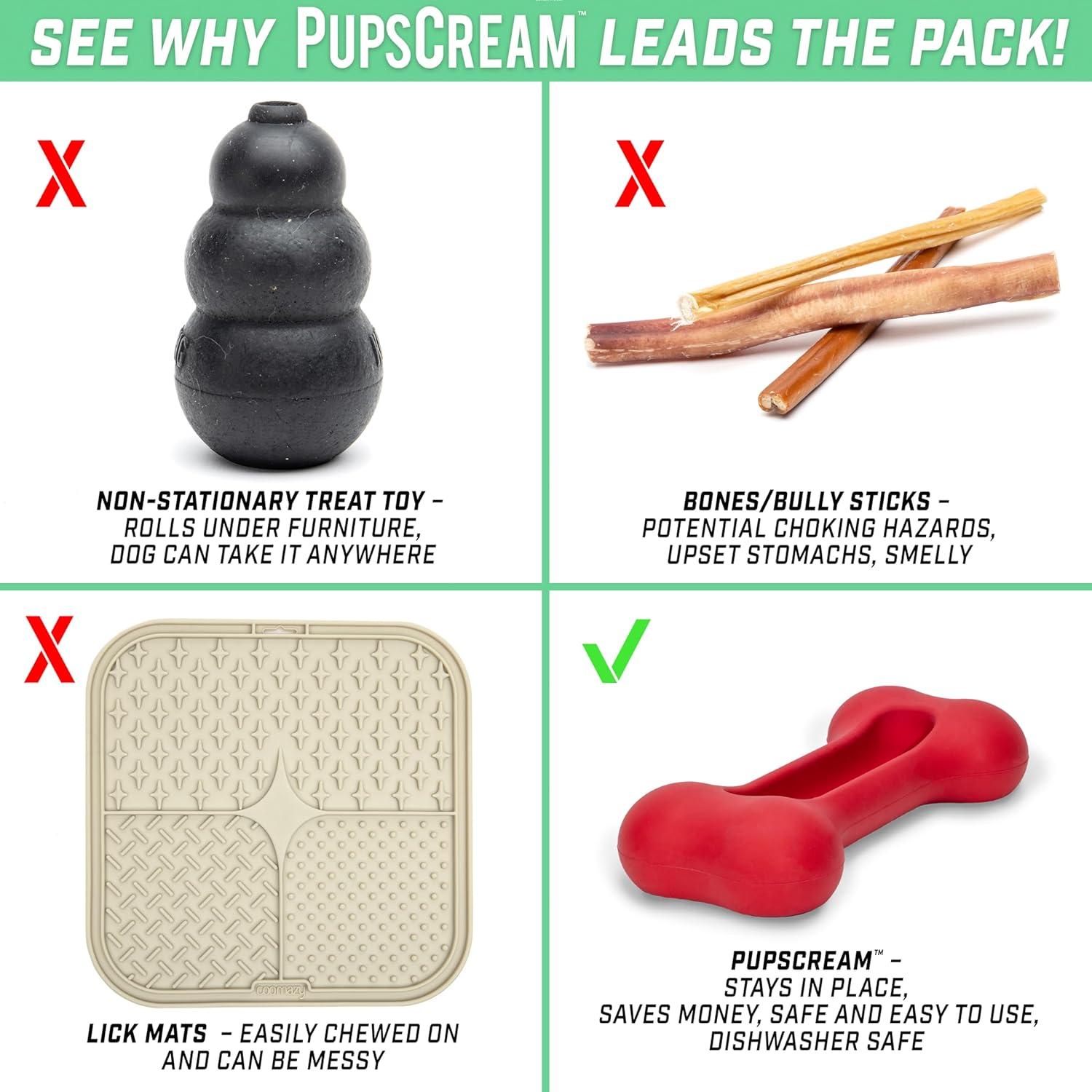 Soporte de Golosinas Congelables para Perros GoSports PupsCream 17.78 cm