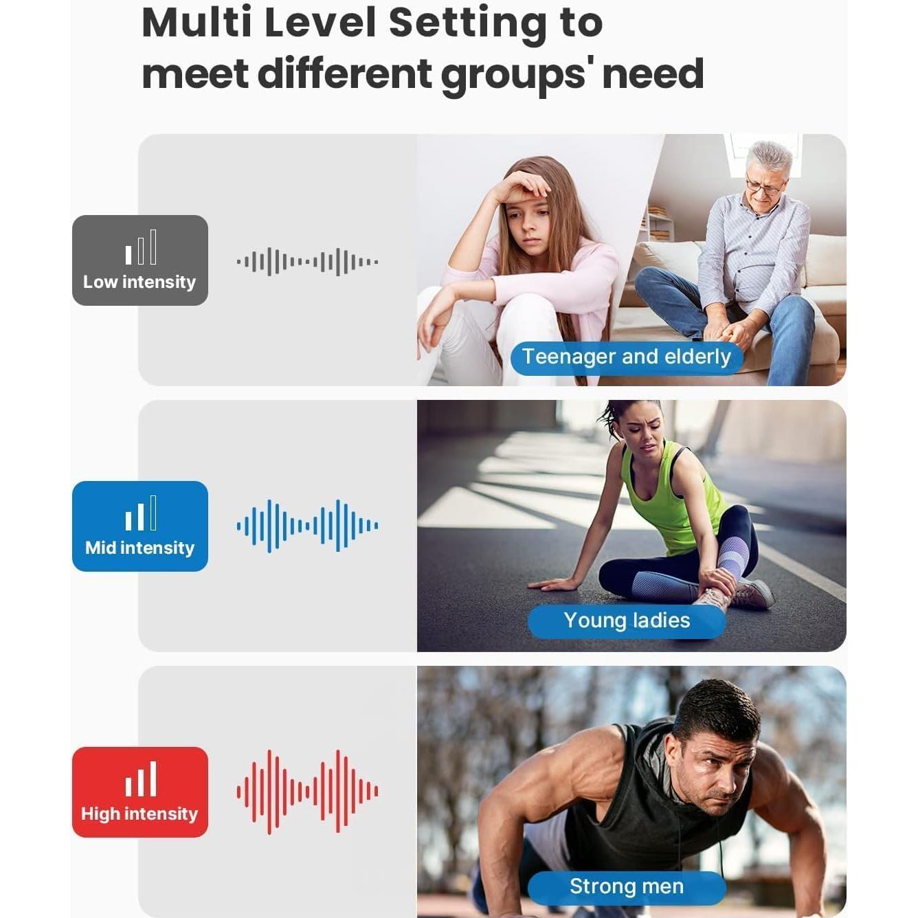 Masajeador de Pies Shiatsu RENPHO 2025 Mejorado con Calor