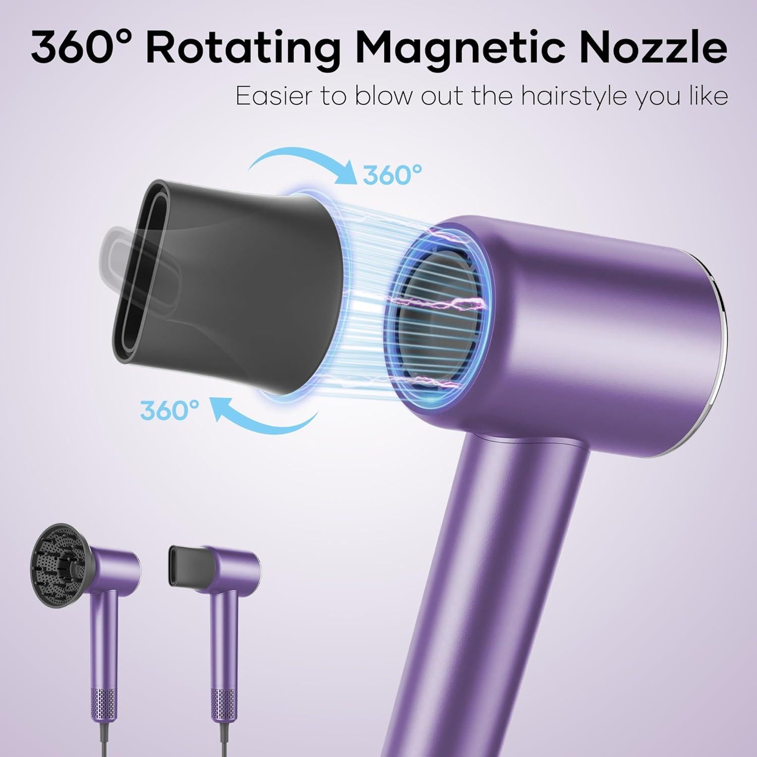 Secador de Pelo Profesional Careboda 1500W Iónico 200M Iones