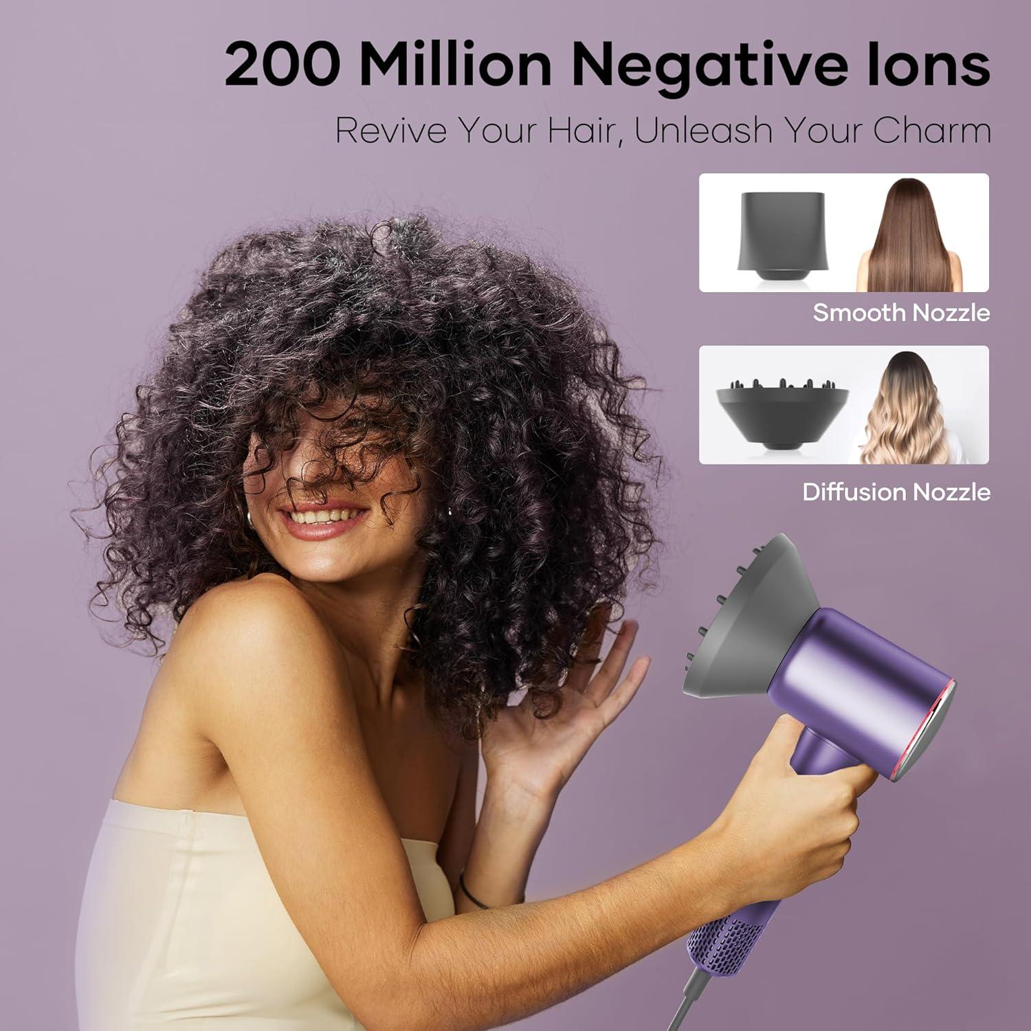 Secador de Pelo Profesional Careboda 1500W Iónico 200M Iones