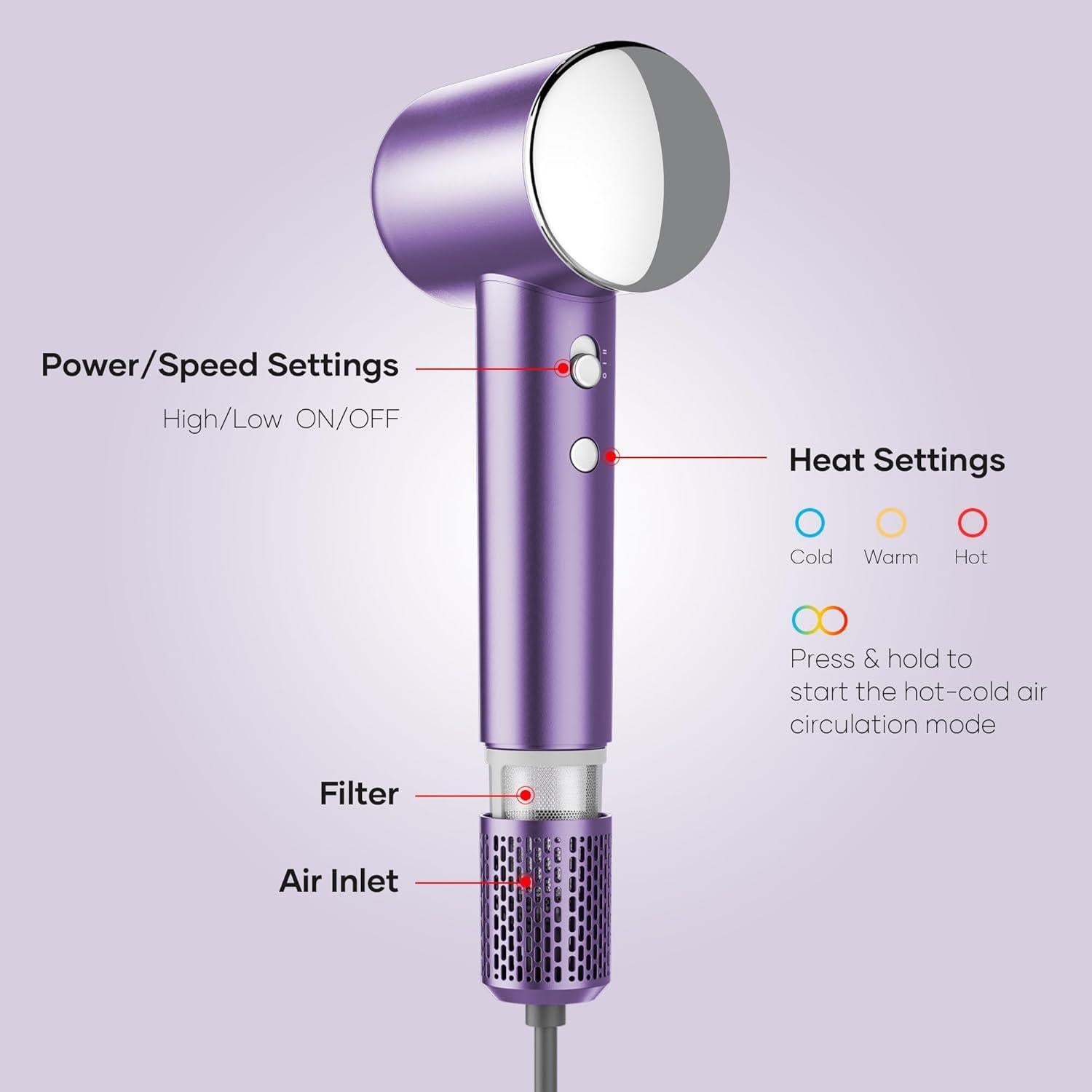 Secador de Pelo Profesional Careboda 1500W Iónico 200M Iones