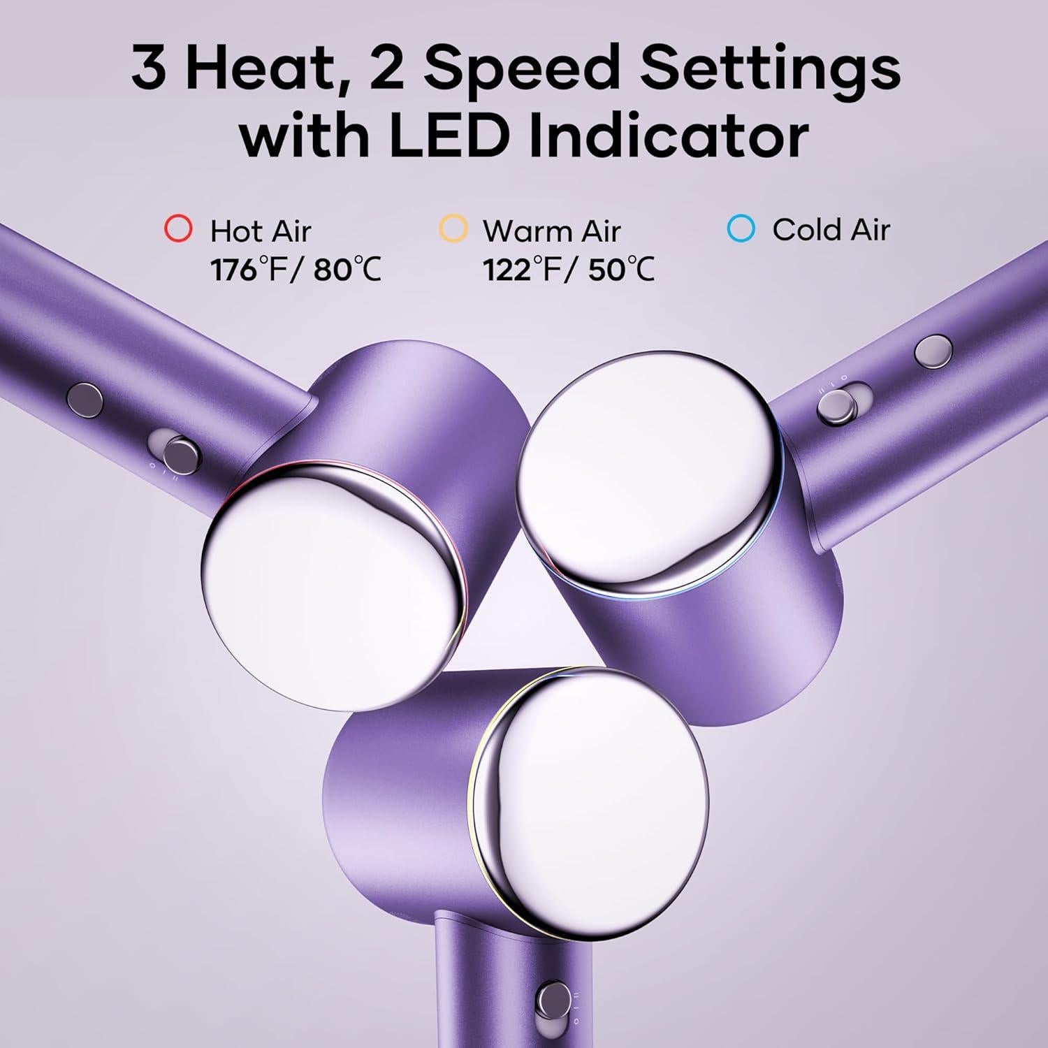 Secador de Pelo Profesional Careboda 1500W Iónico 200M Iones