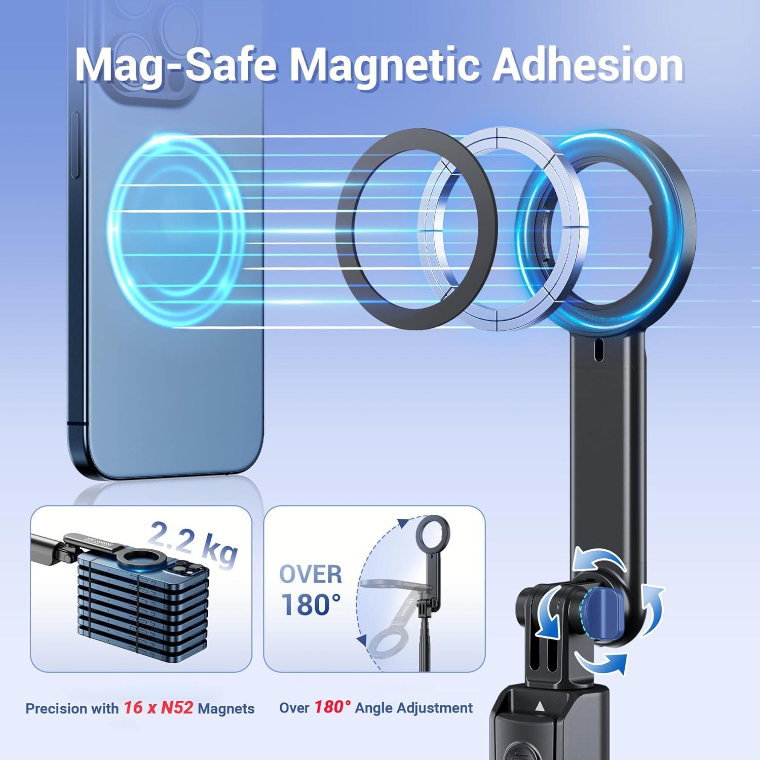 Trípode Magnético JJC SFM-1B para Teléfono Celular Negro