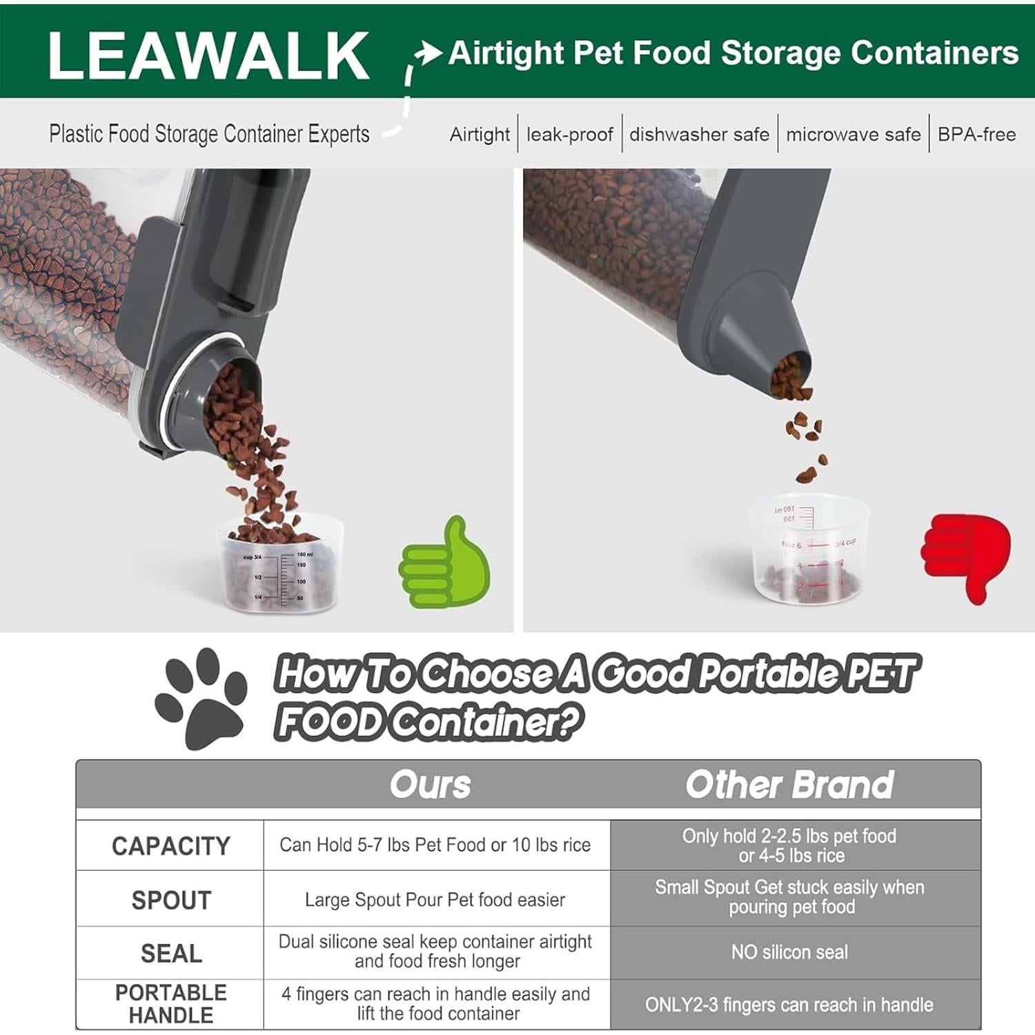 5Lbs Dog Cat Storage Container Portable with Upgraded Large Spout and Cup, Plastic Pet Food Dispenser for Small Animal Kibble, Bird Seed, Oatmeal, Rice, Flour, Brown Sugart-Dark Gray