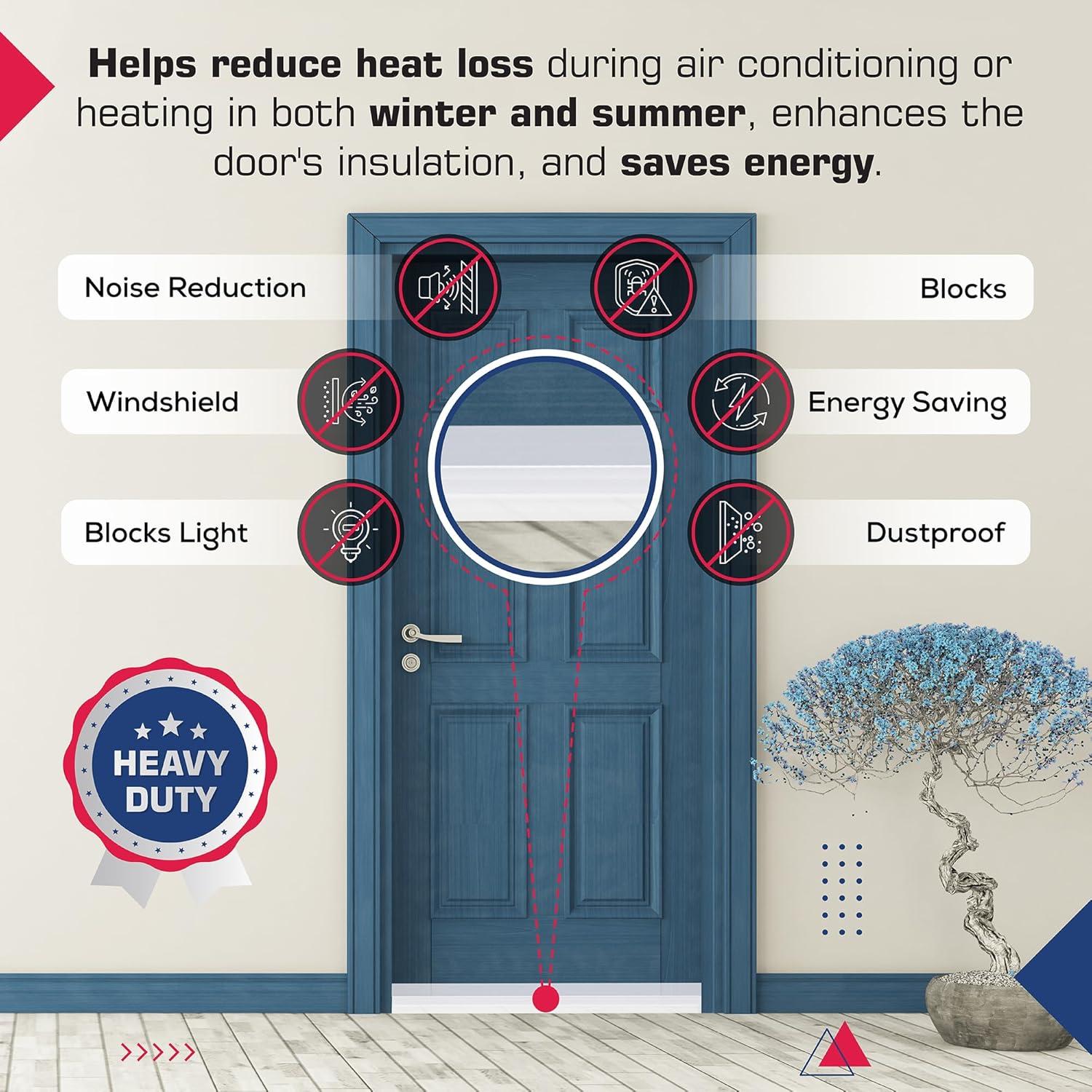 Barrera de Silicona Autoadhesiva Randall 99cm x 5cm para Puertas