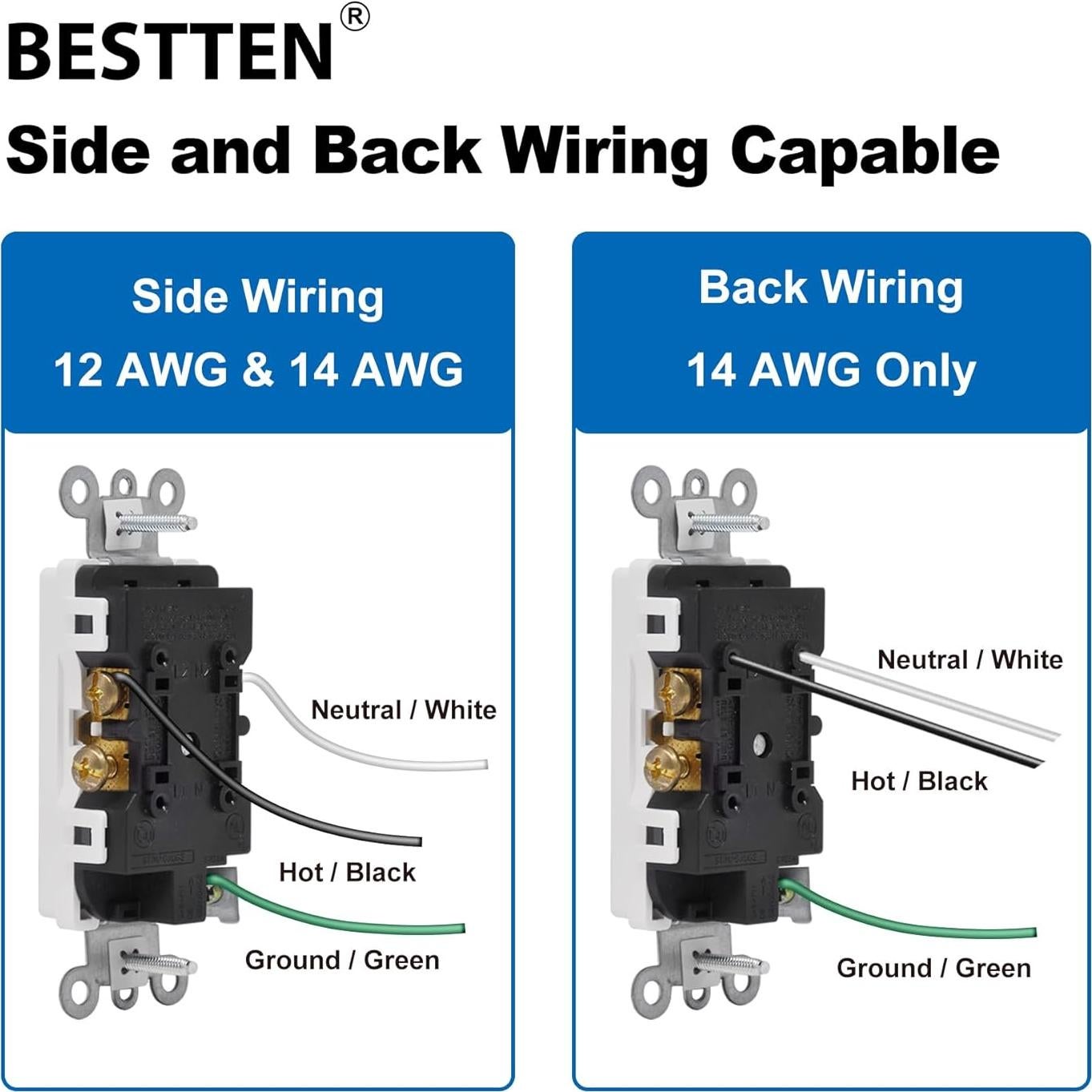 Tomas Decorativas BESTTEN 15A 100 Unidades a Prueba de Manipulación