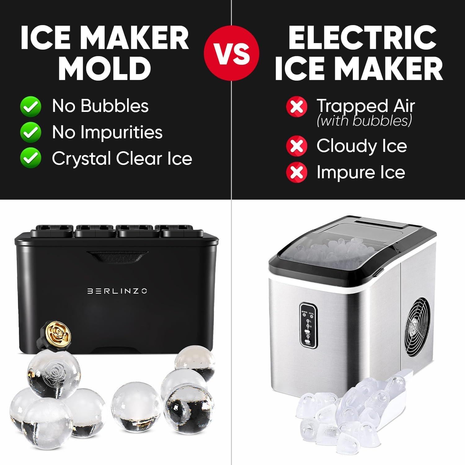 Fabricador de Bolas de Hielo Berlinzo - 8 Esferas Cristalinas