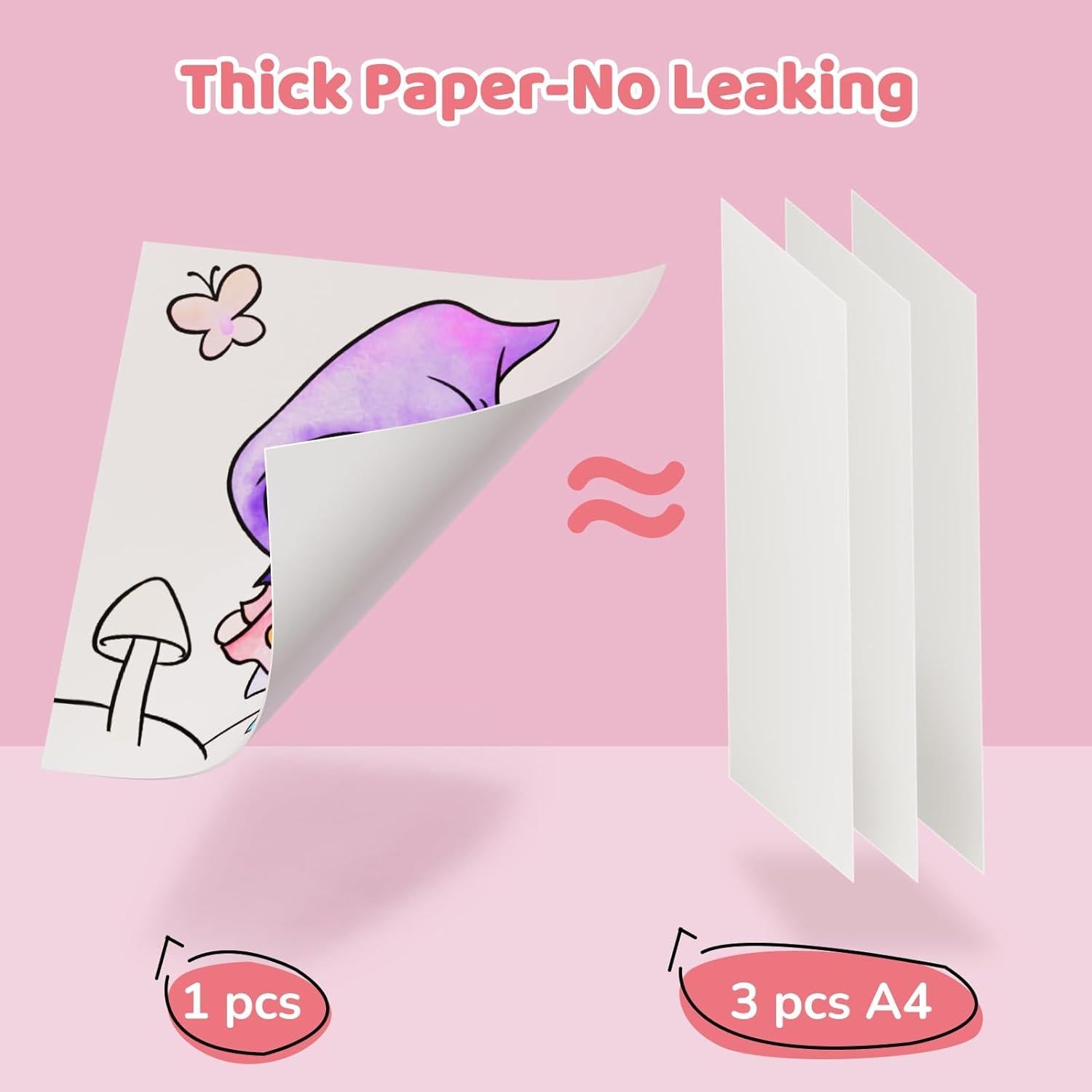 Libro de Pintura Acuarela JoyCat Unicornio 21x17.5 cm