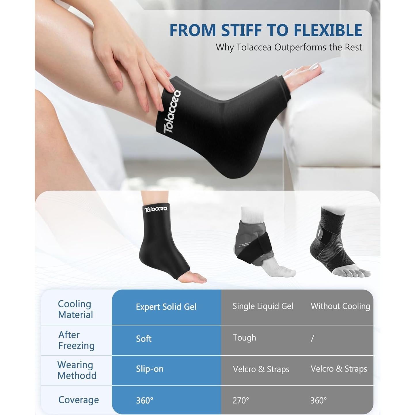 Funda de Hielo para Tobillo y Pie Tolaccea - Terapia Fría y Caliente