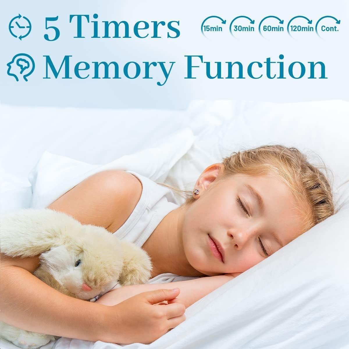 Máquina de Sonido Blanco Fourair FWN-L1 25 Sonidos Naturales