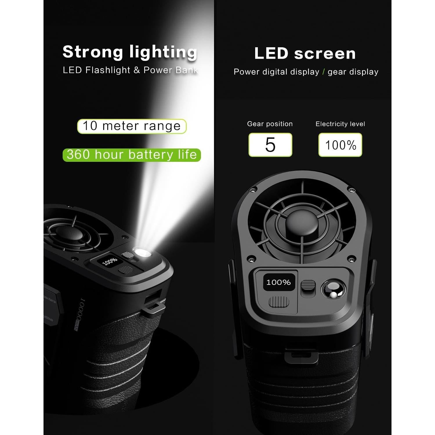 Ventilador de Cintura Yinken 10000mAh Recargable 5 Velocidades