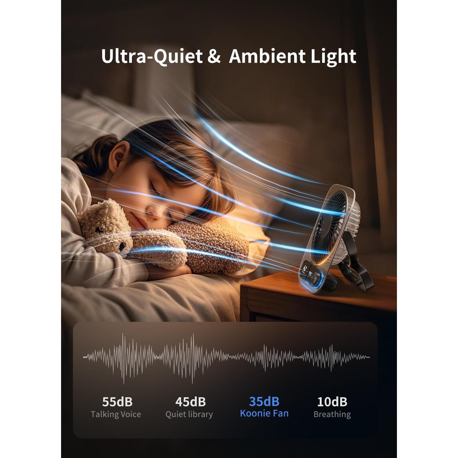 Ventilador de Escritorio Meritpick JF136 Silencioso 199 Velocidades