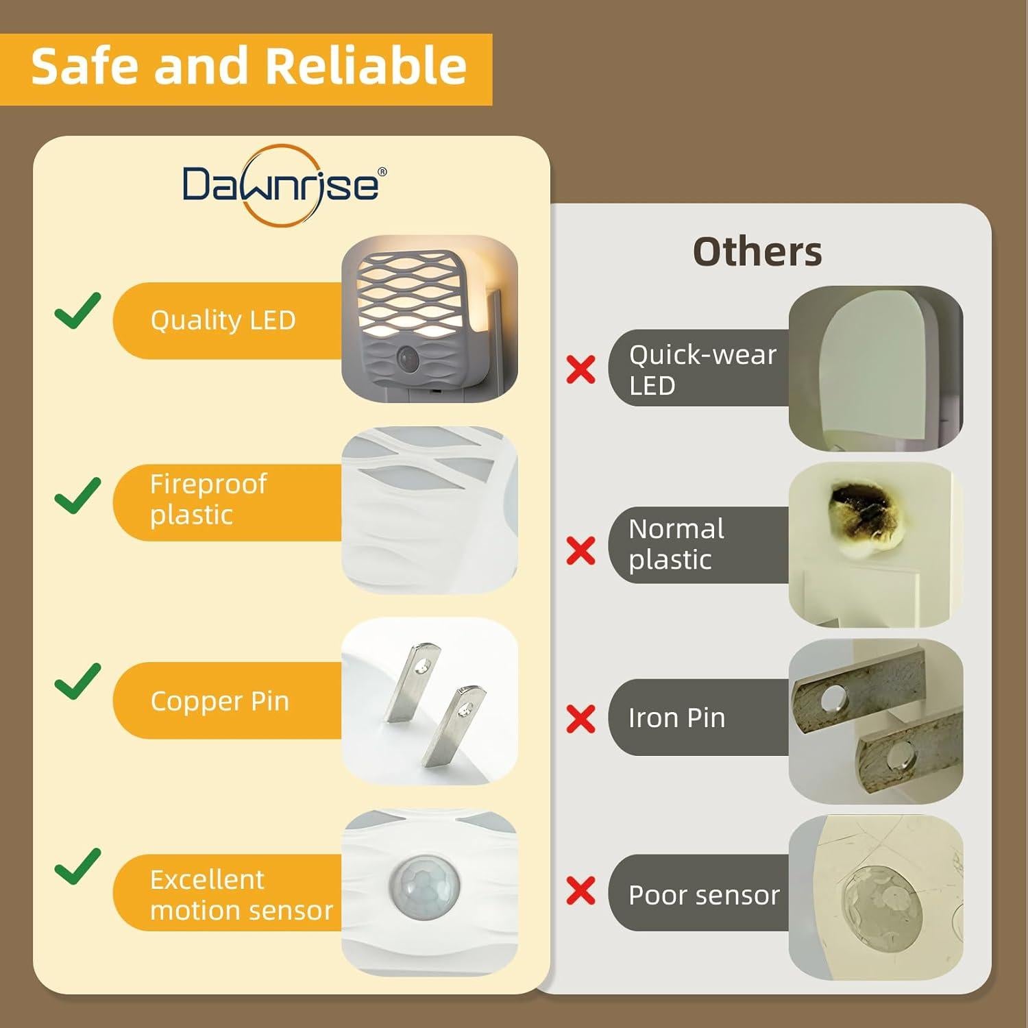 Dawnrise 3 Luces Nocturnas Enchufables con Sensor de Movimiento 3000K