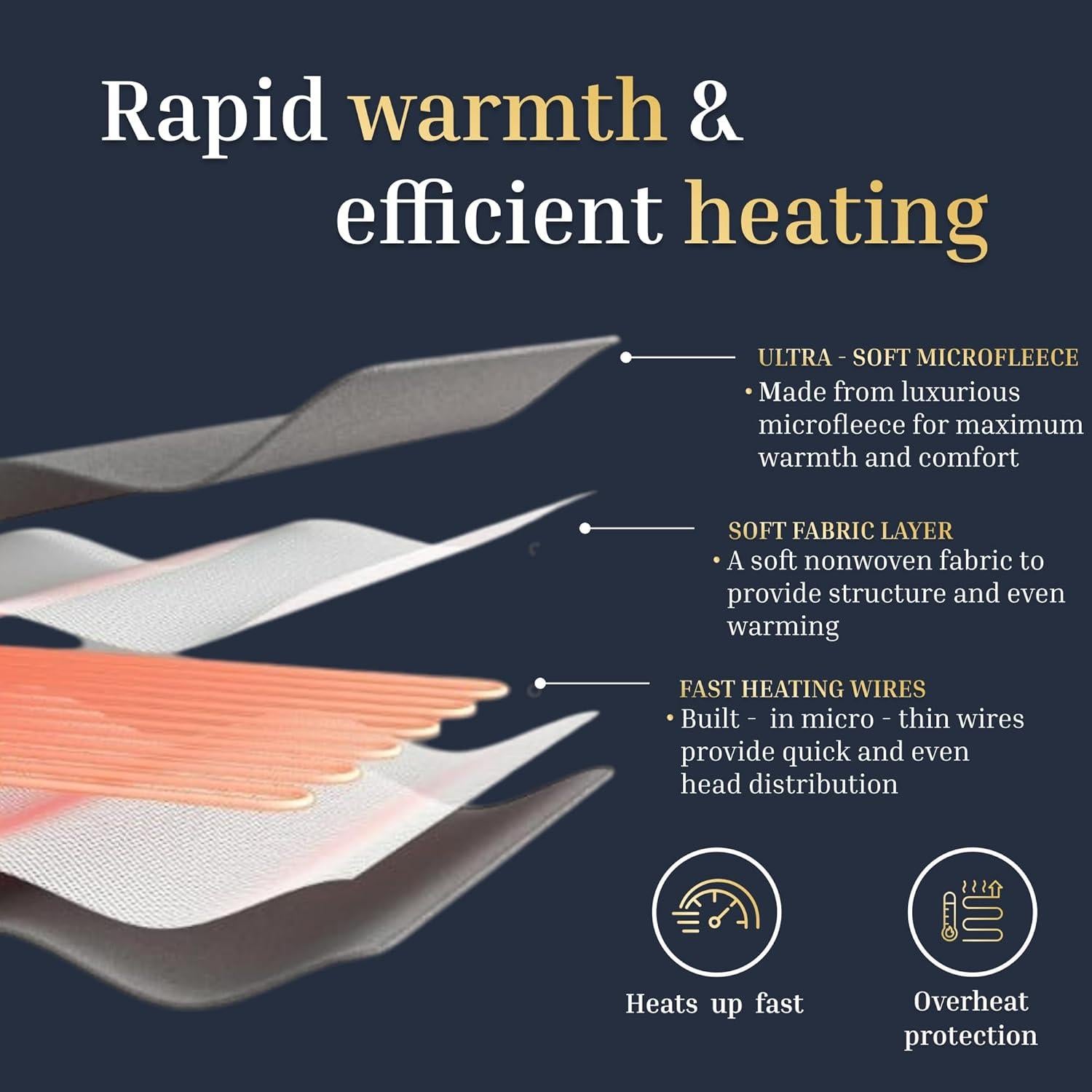 Manta eléctrica Melinora GT02 beige tamaño completo 10 niveles