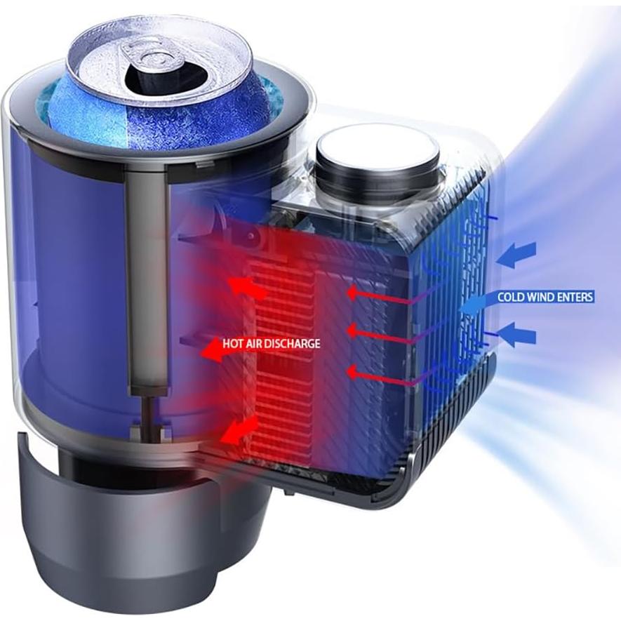 Soporte de Taza Enfriador YUEMIDAMY BK-CLR3 2-en-1 Gris