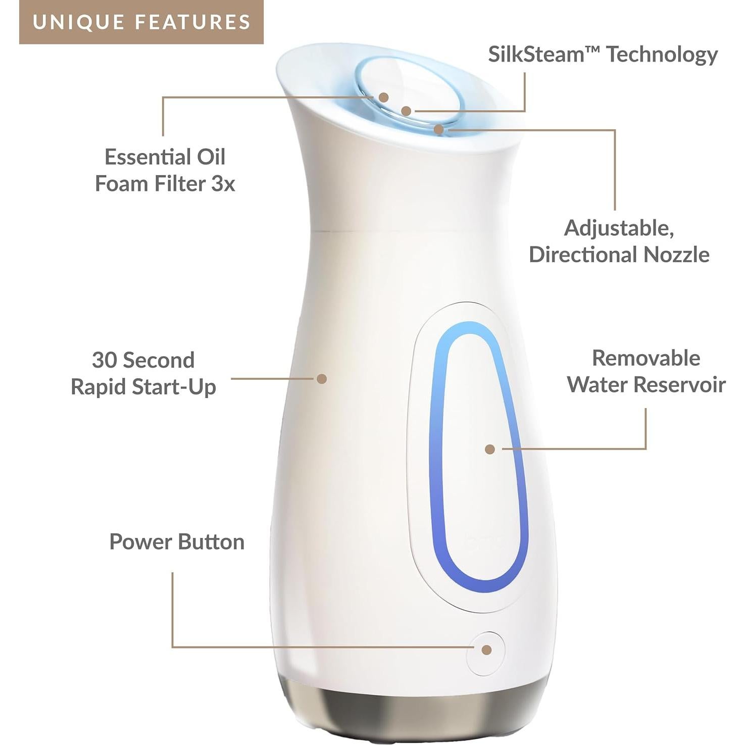 Vaporizador Facial PMD SilkSteam Pro - Spa en Casa - Blanco