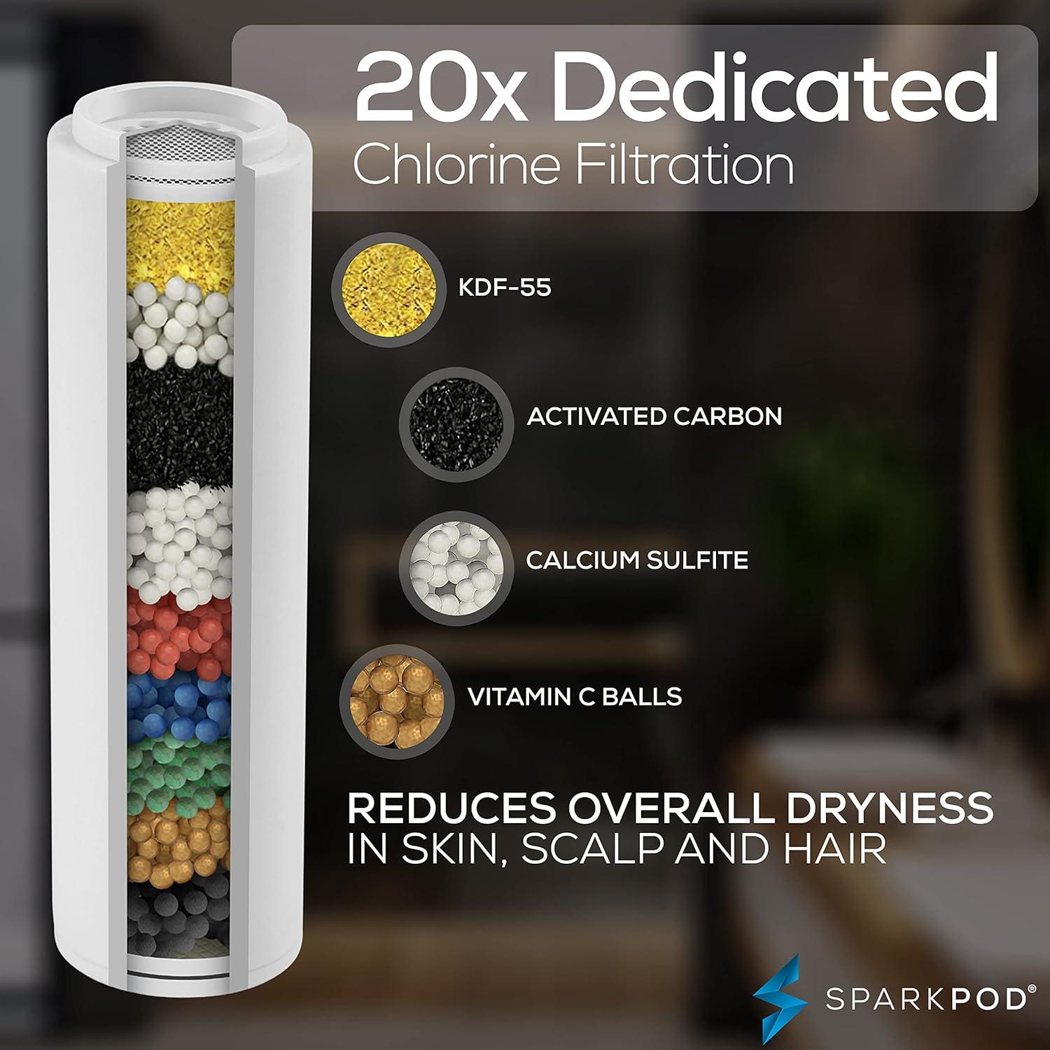 Cartucho de Filtro de Ducha SparkPod - 3 Piezas, Filtra Cloro