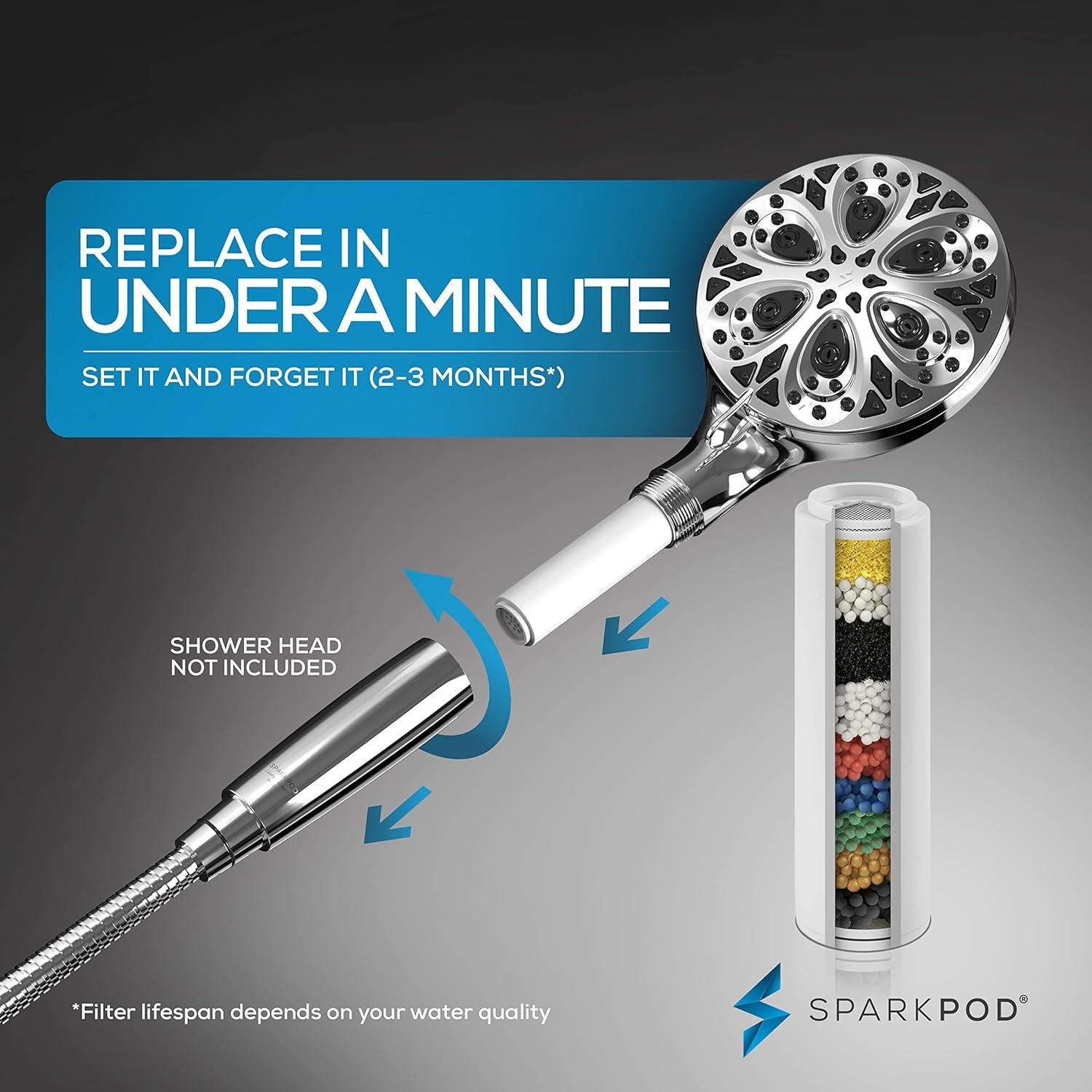 Cartucho de Filtro de Ducha SparkPod - 3 Piezas, Filtra Cloro