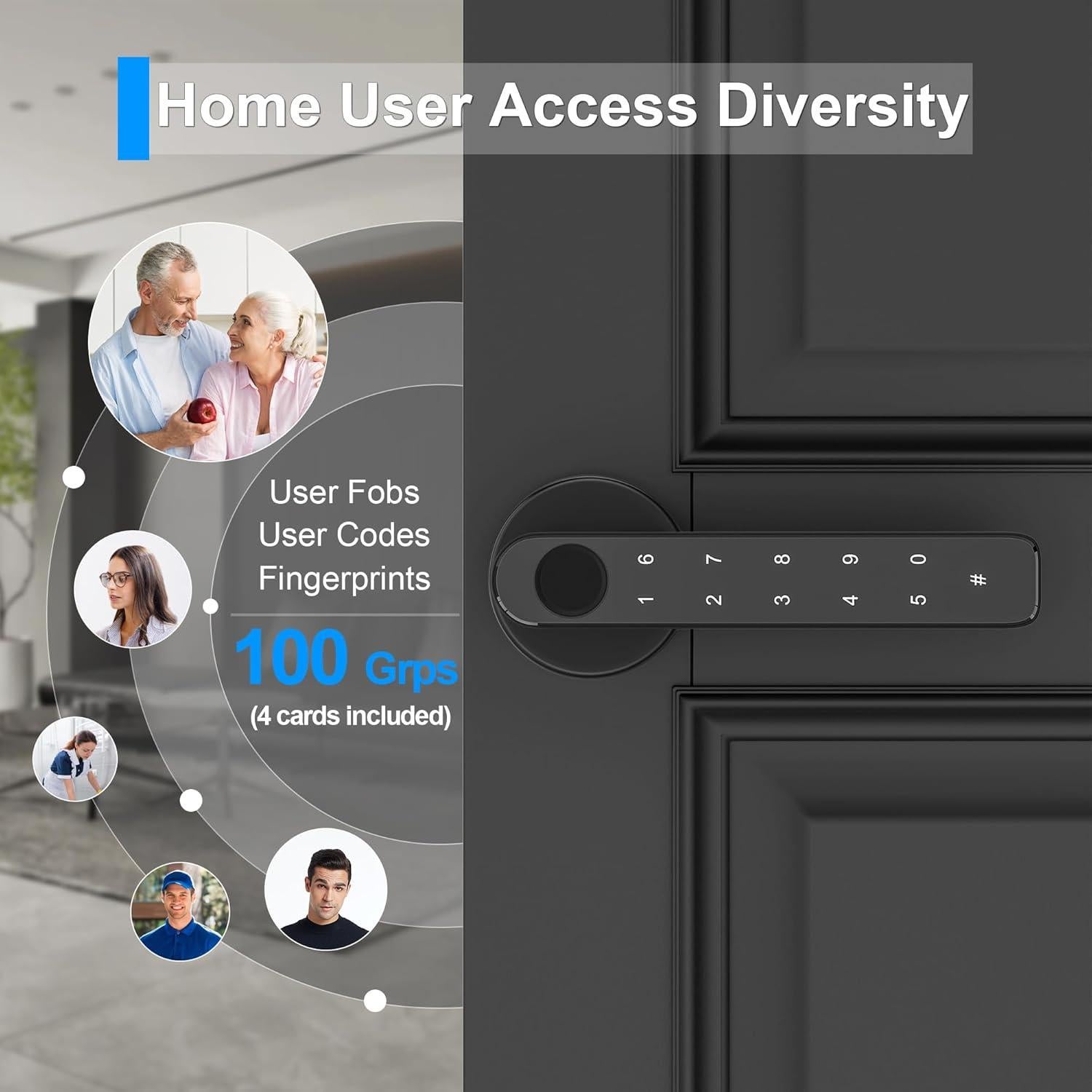 Cerradura Biométrica HEIXSMT Sin Llave Negra para Puerta