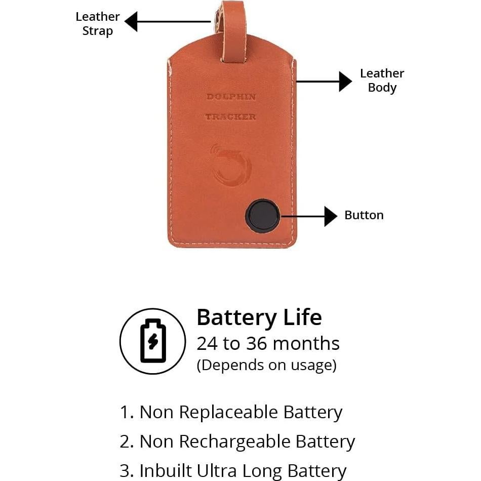 Rastreador de Equipaje Inteligente DOLPHIN tag8 - 2 Piezas