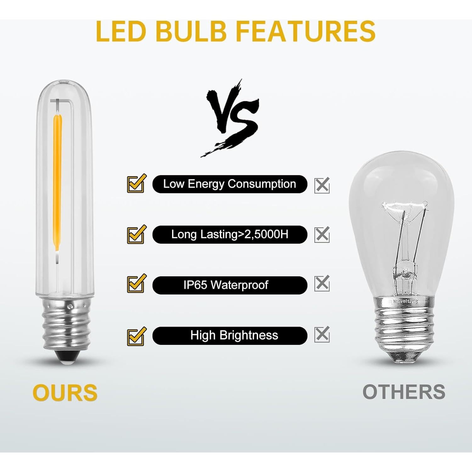 Bombilla LED DGE S14 Paquete de 4 a Prueba de Agua