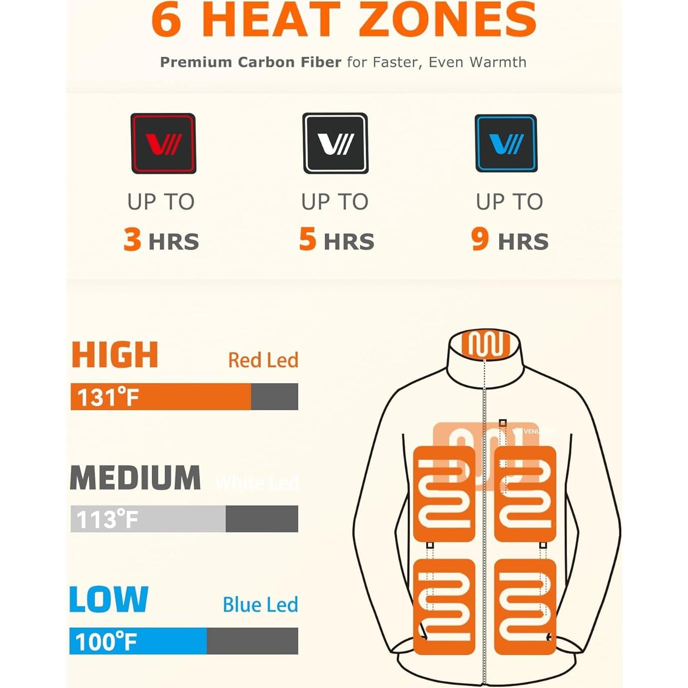 Chaqueta Térmica Venustas para Hombre con Batería, 90% Plumas