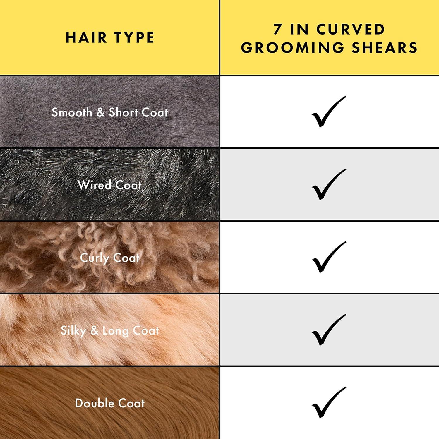 Tijeras de Aseo para Mascotas Tweezerman 18 cm Curvadas