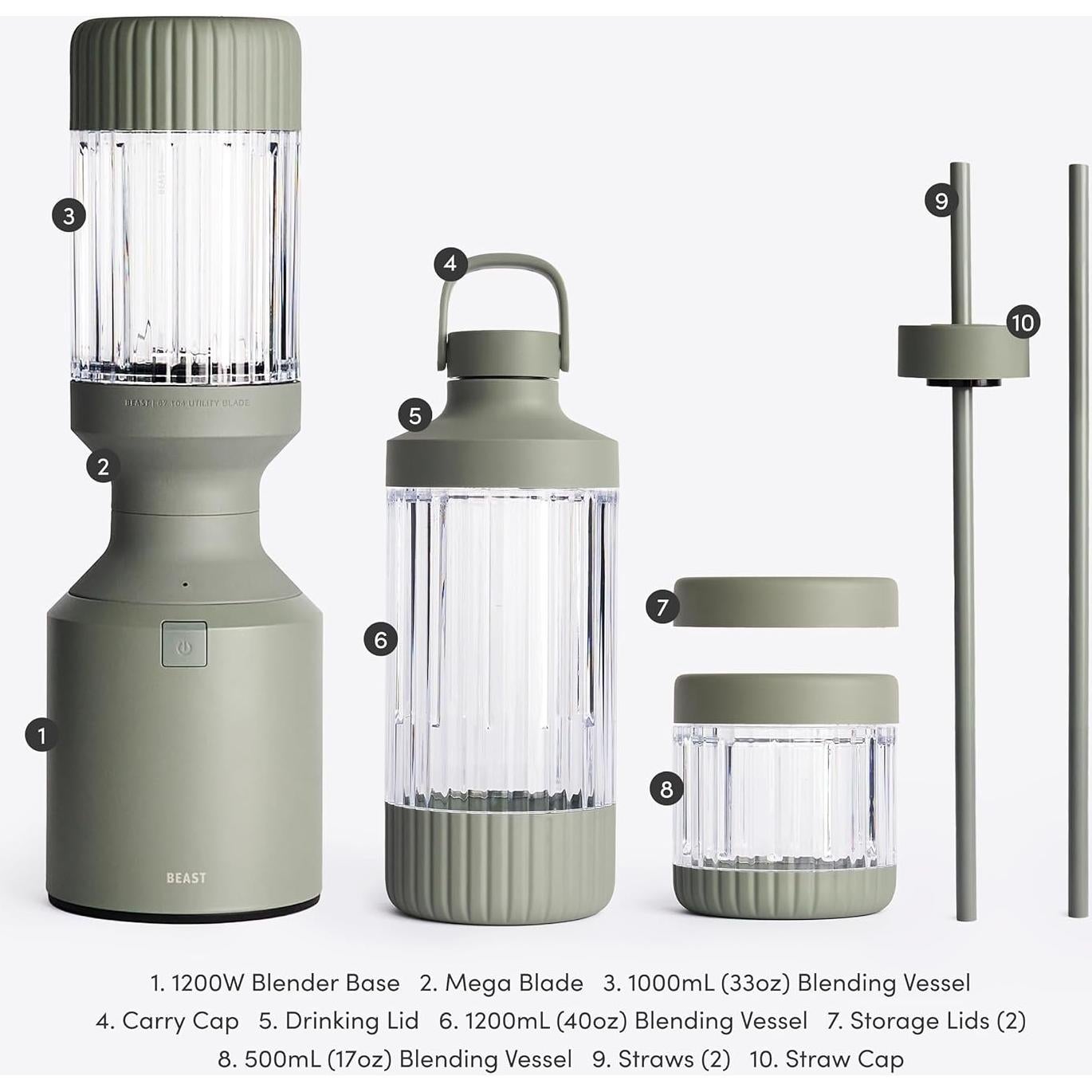 Licuadora Beast Mega 1200 Plus Sage | 1200W | Recipientes XL