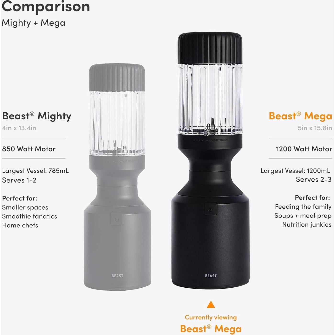 Licuadora Beast Mega 1200 Plus Sage | 1200W | Recipientes XL